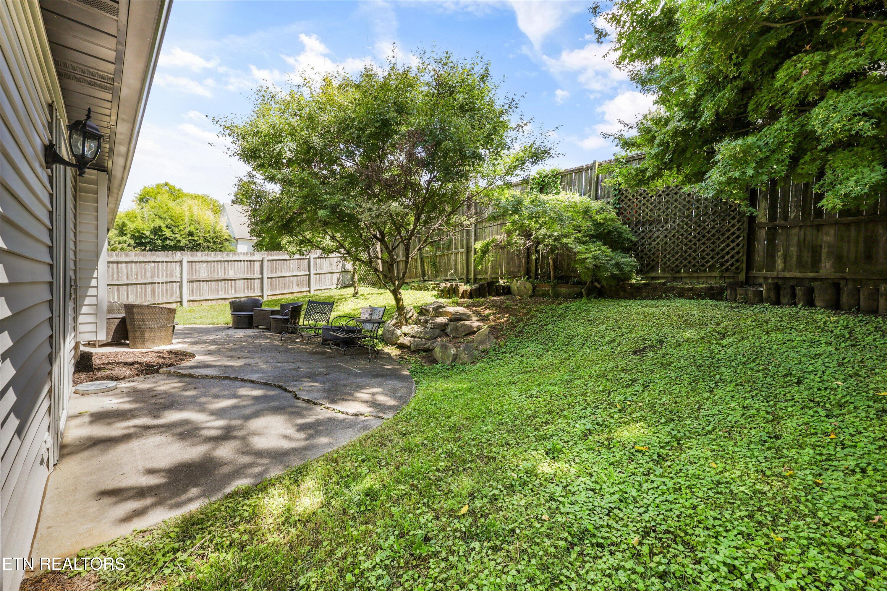 6510 Westland Drive Knoxville TN 37919