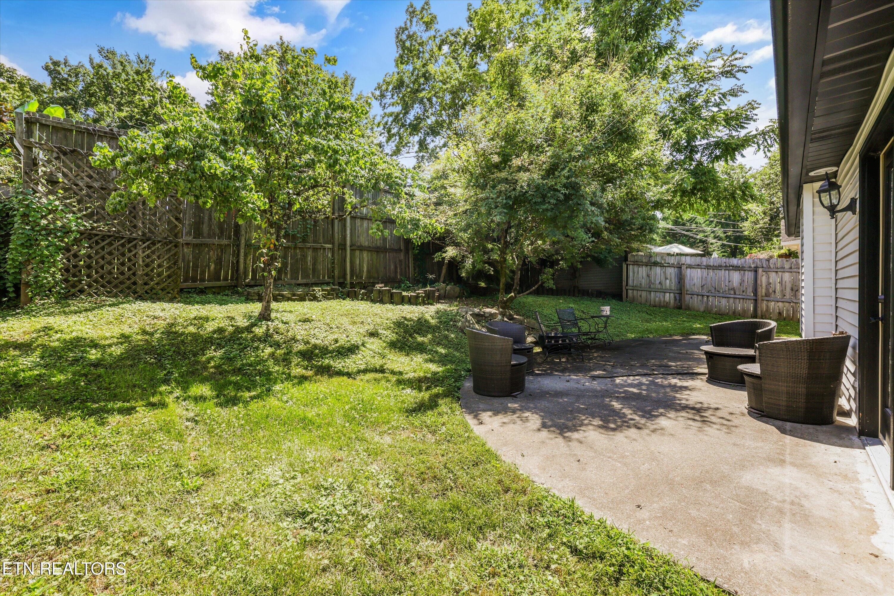 6510 Westland Drive Knoxville TN 37919