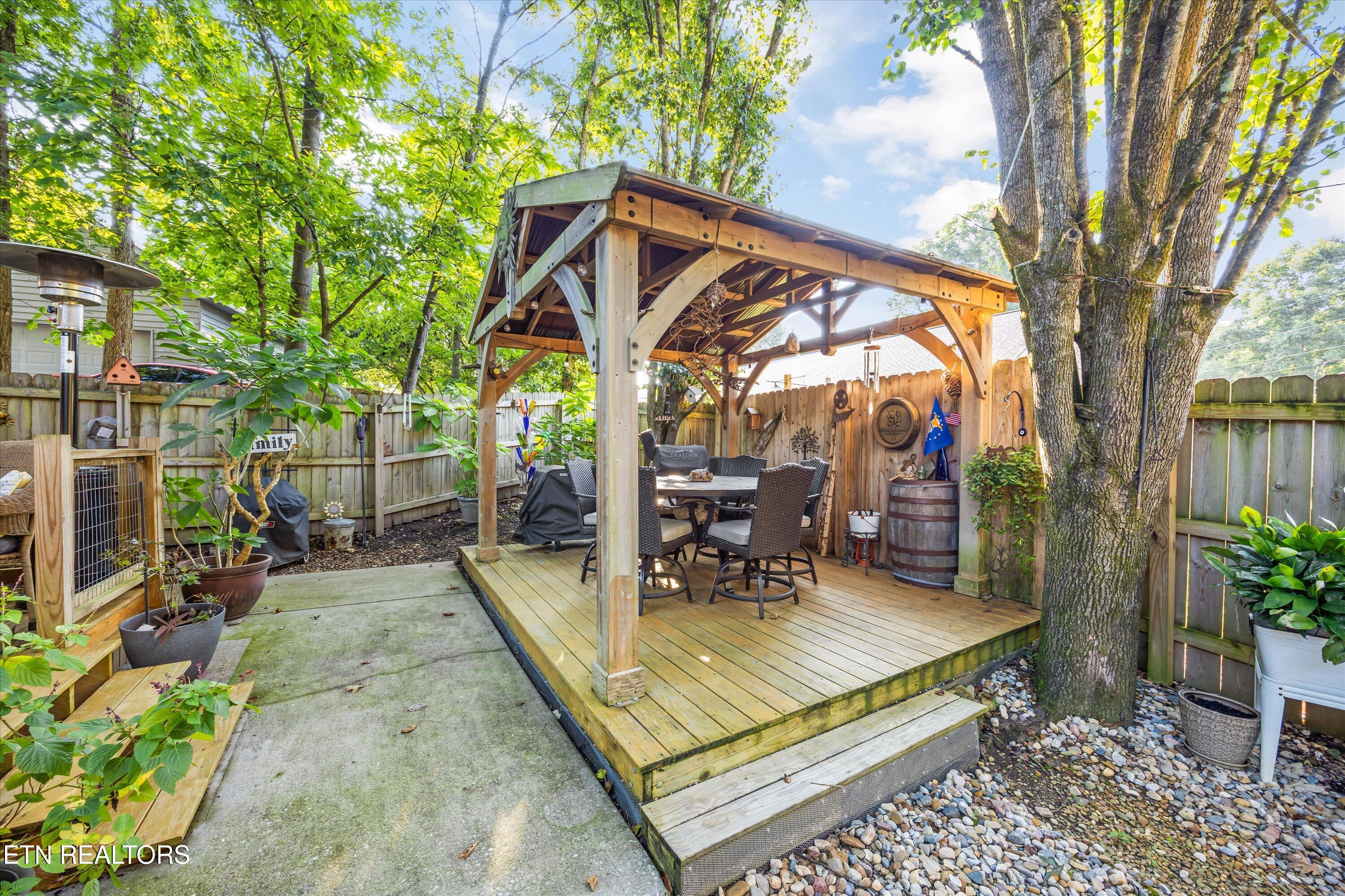 3220 Roanoke Circle Knoxville TN 37920