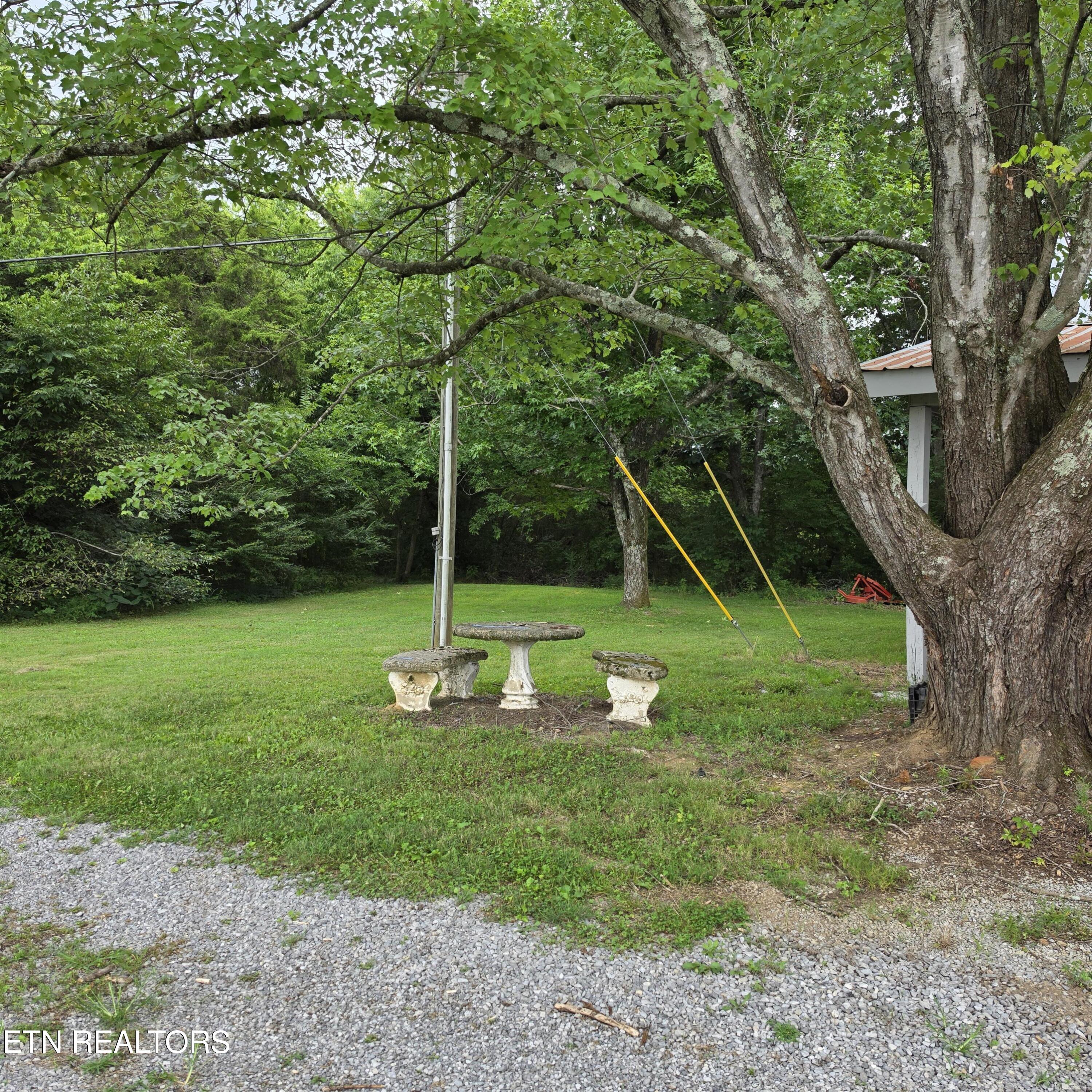 185 Ingram Road Madisonville TN 37354