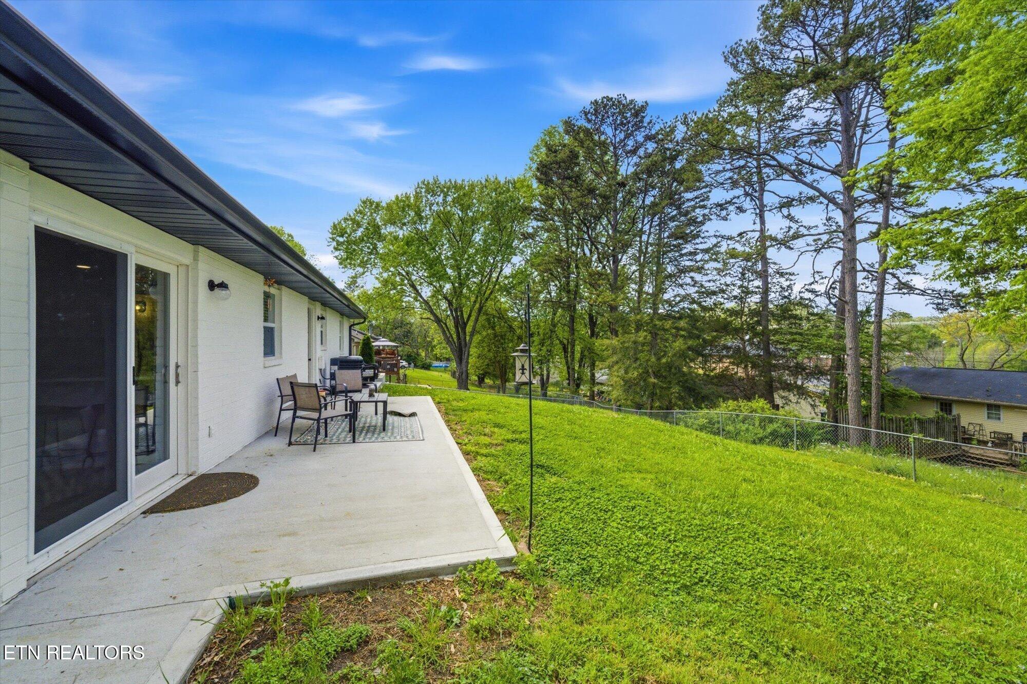 5613 Aloha Avenue Knoxville TN 37921