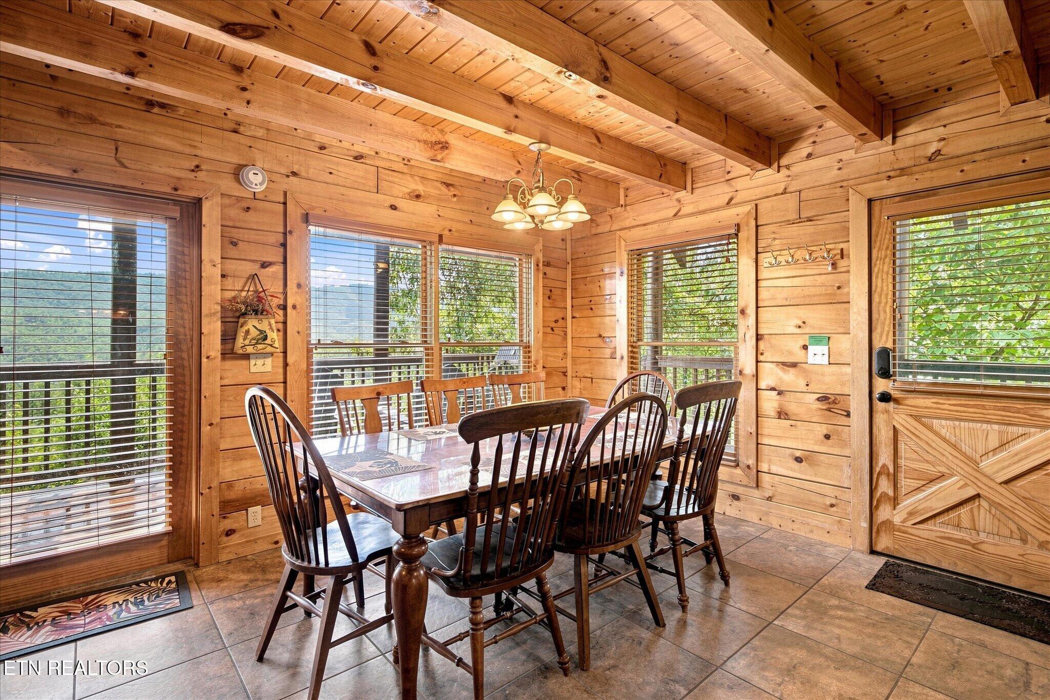 4626 Nottingham Heights Way Pigeon Forge TN 37863