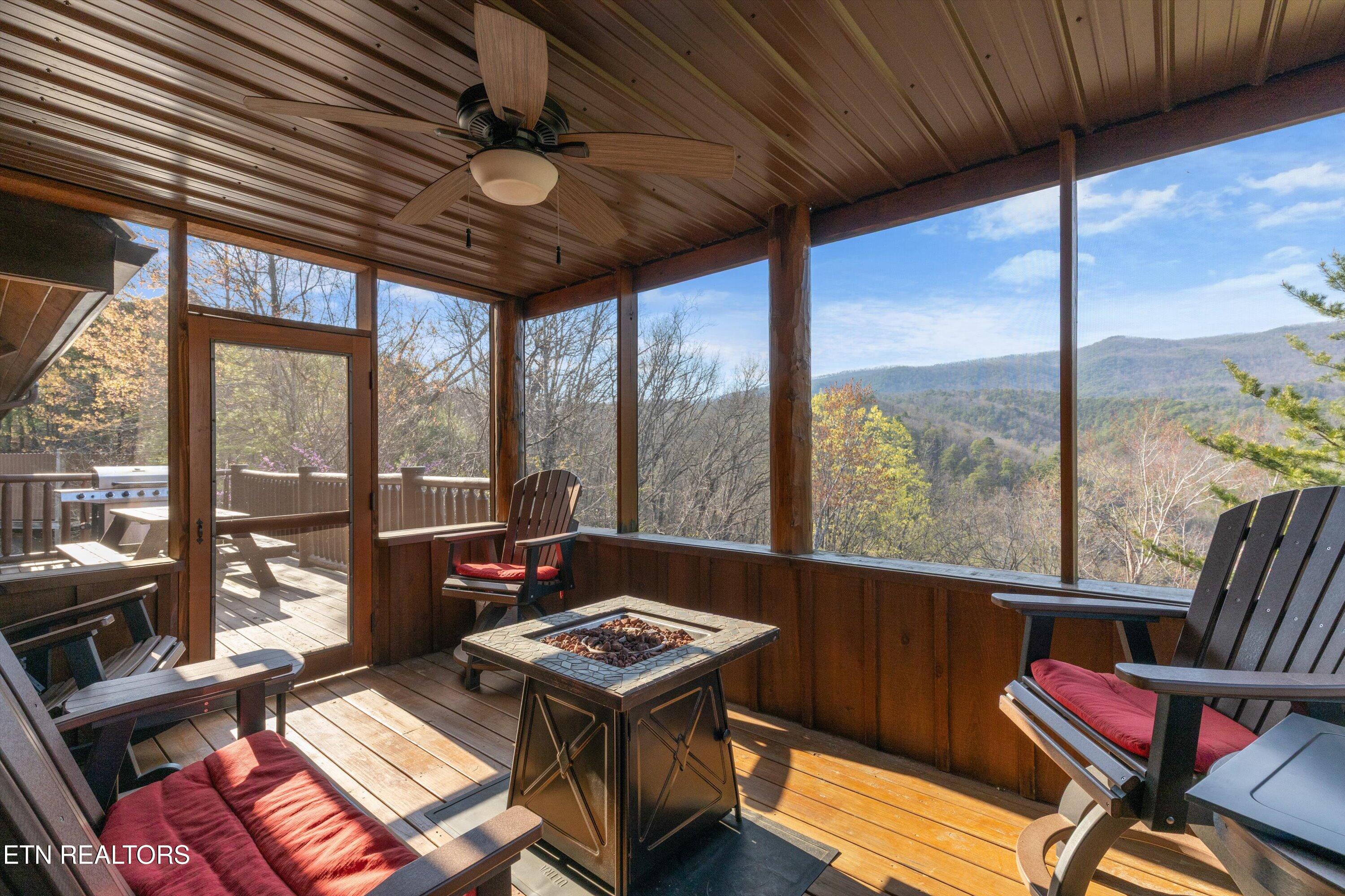 2436 Smoky Vista Way Sevierville TN 37862