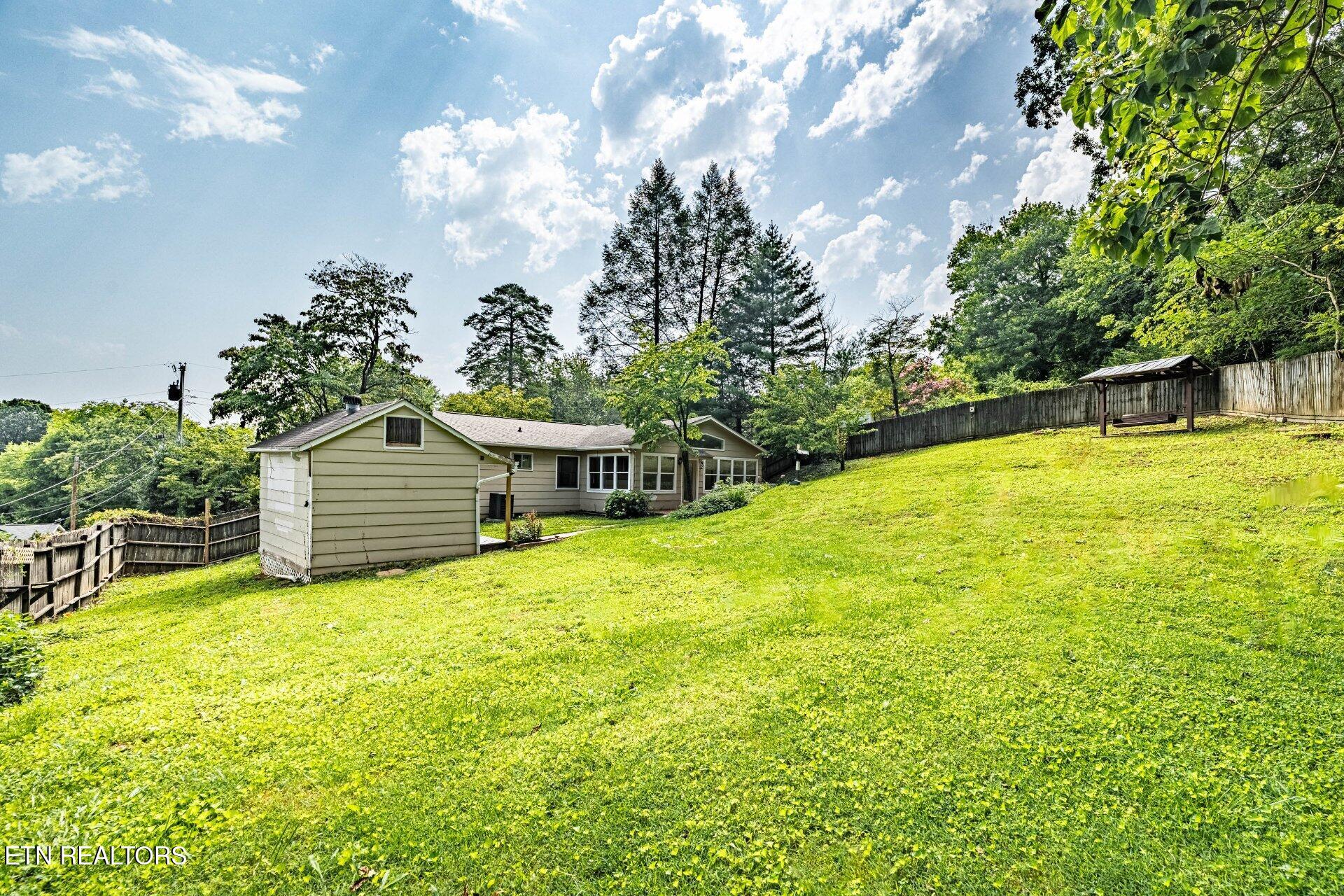 3021 Wenwood Drive Knoxville TN 37921