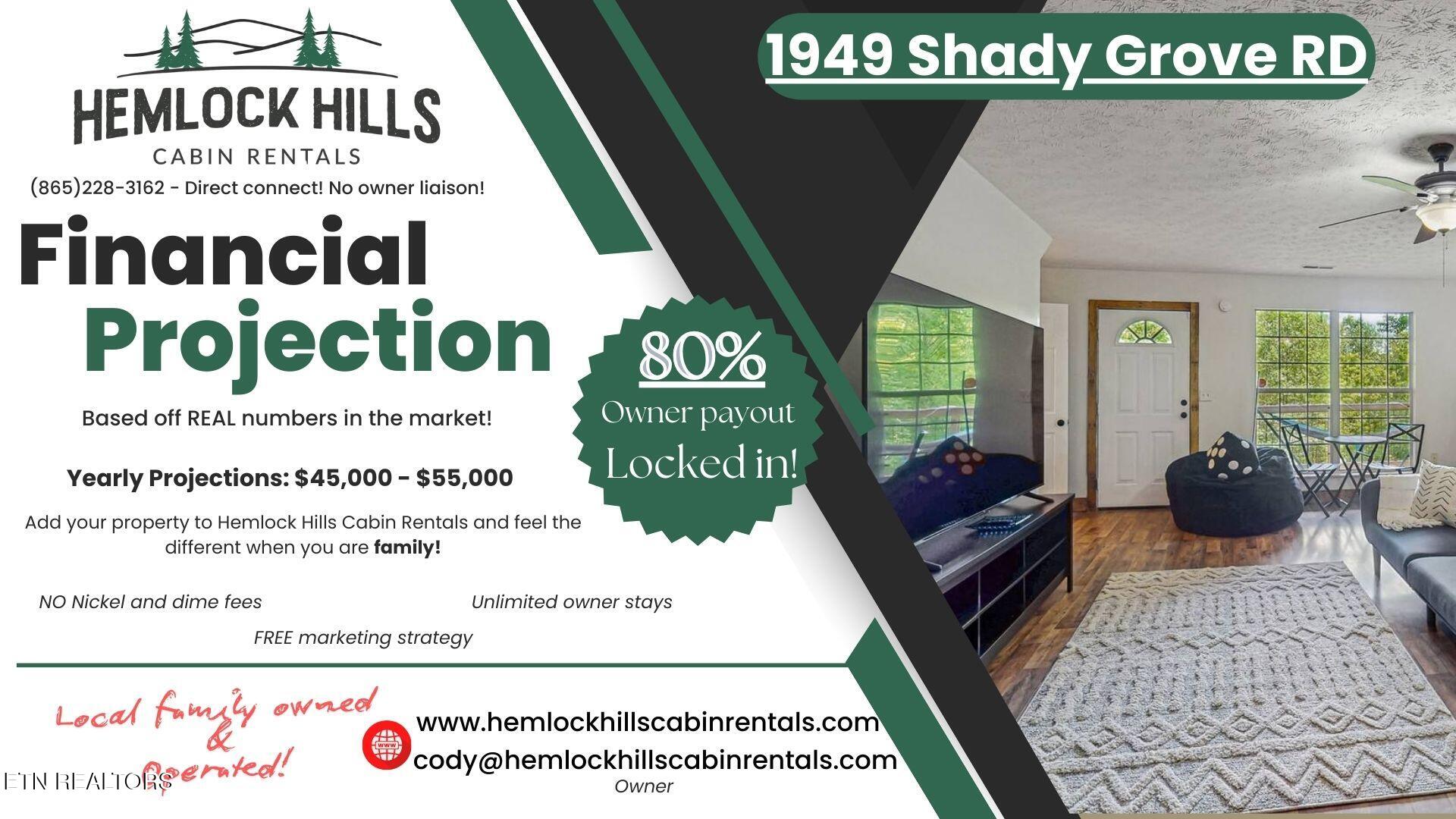 1949 Shady Grove Road Sevierville TN 37876