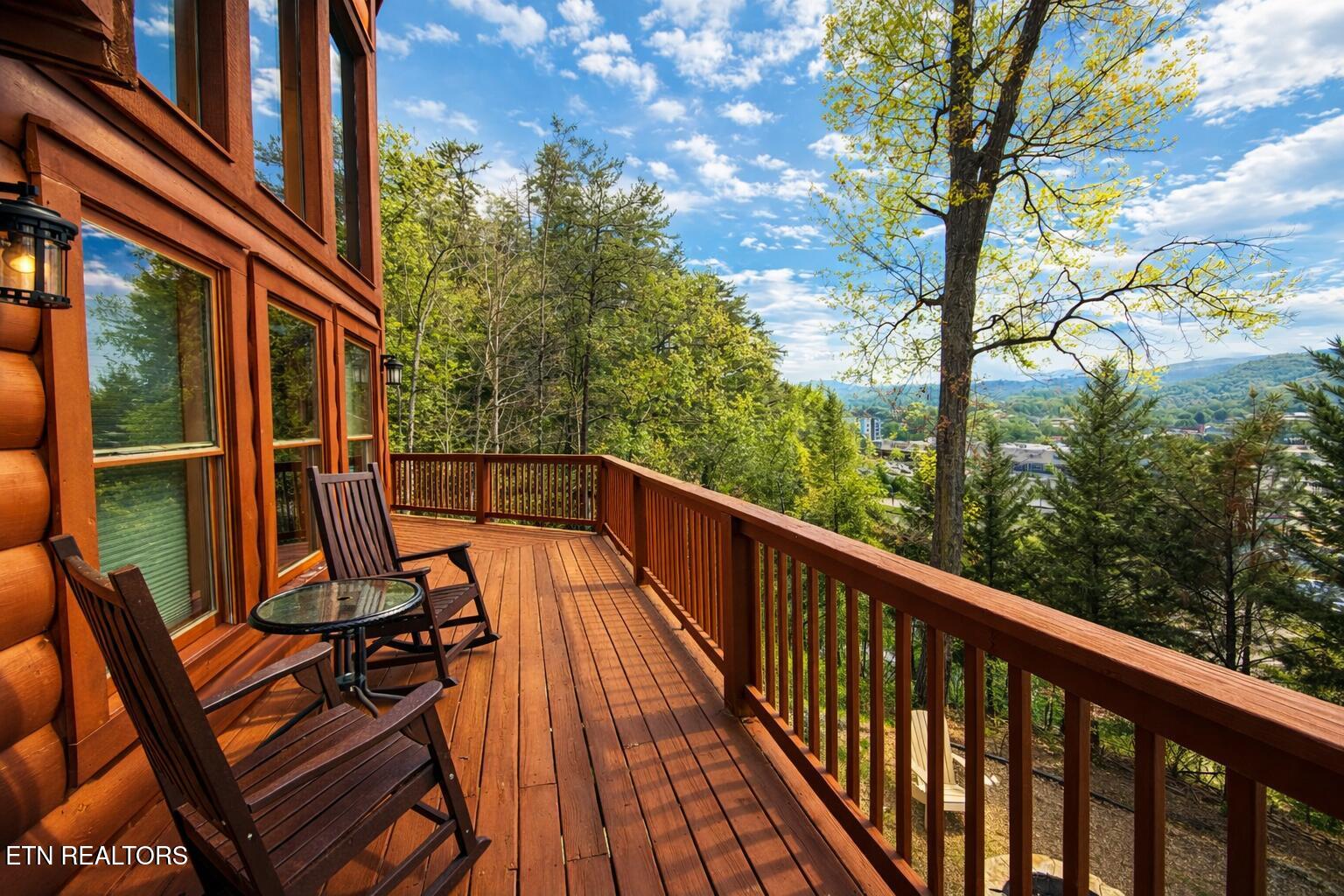643 Forest Drive Pigeon Forge TN 37863
