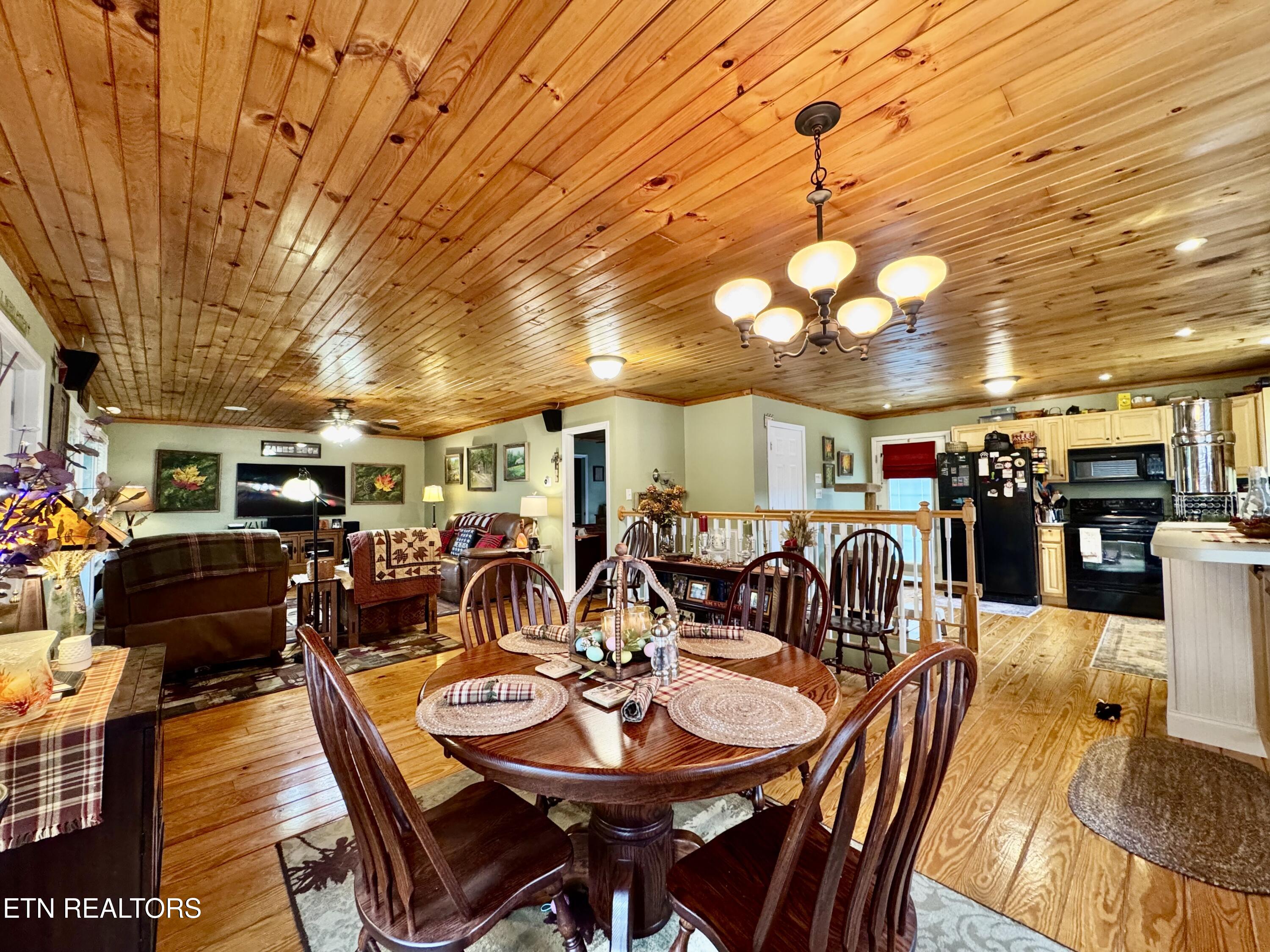 401 Mountain Thrush Drive Townsend TN 37882