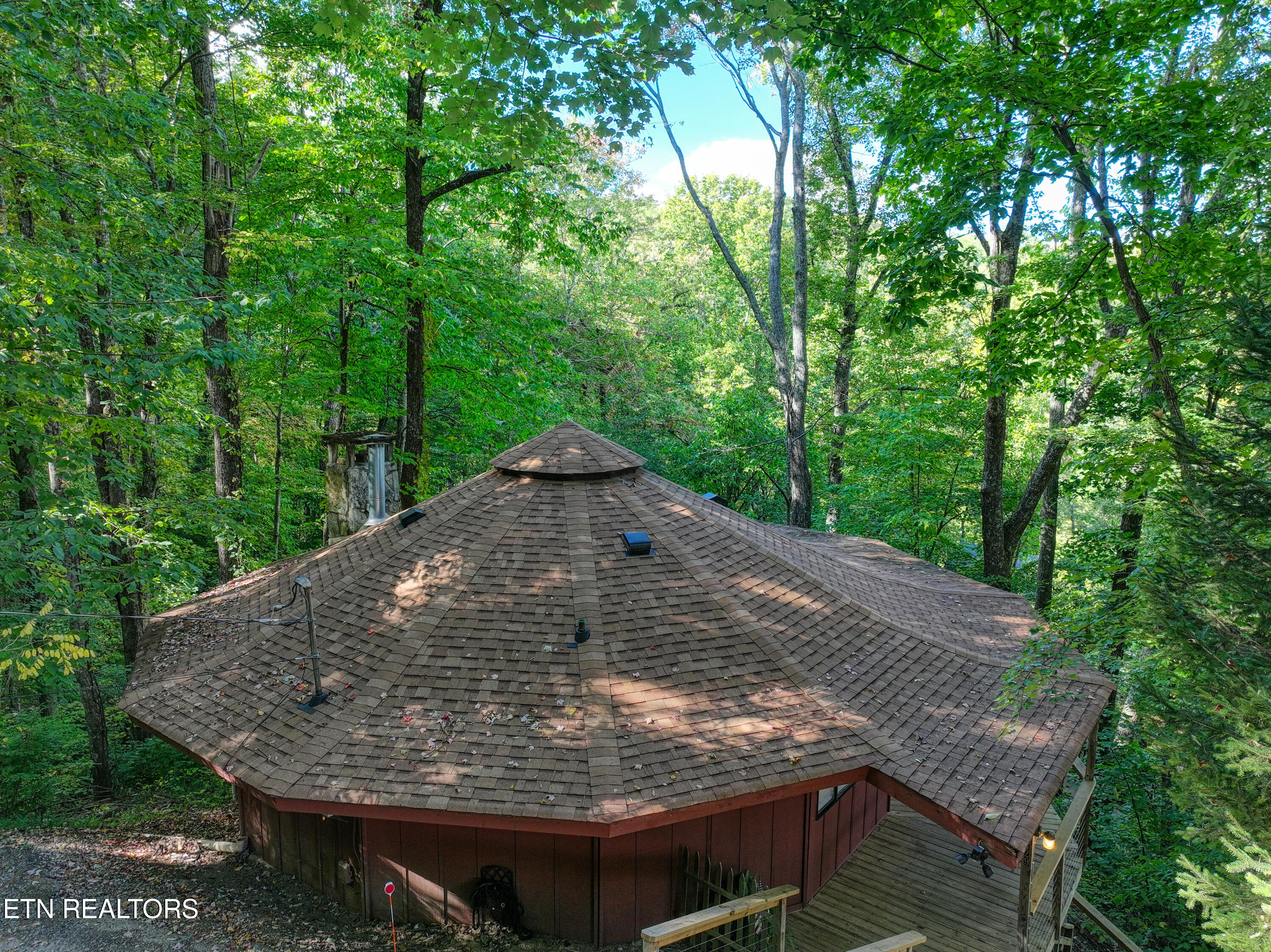 1429 Zurich Road Gatlinburg TN 37738
