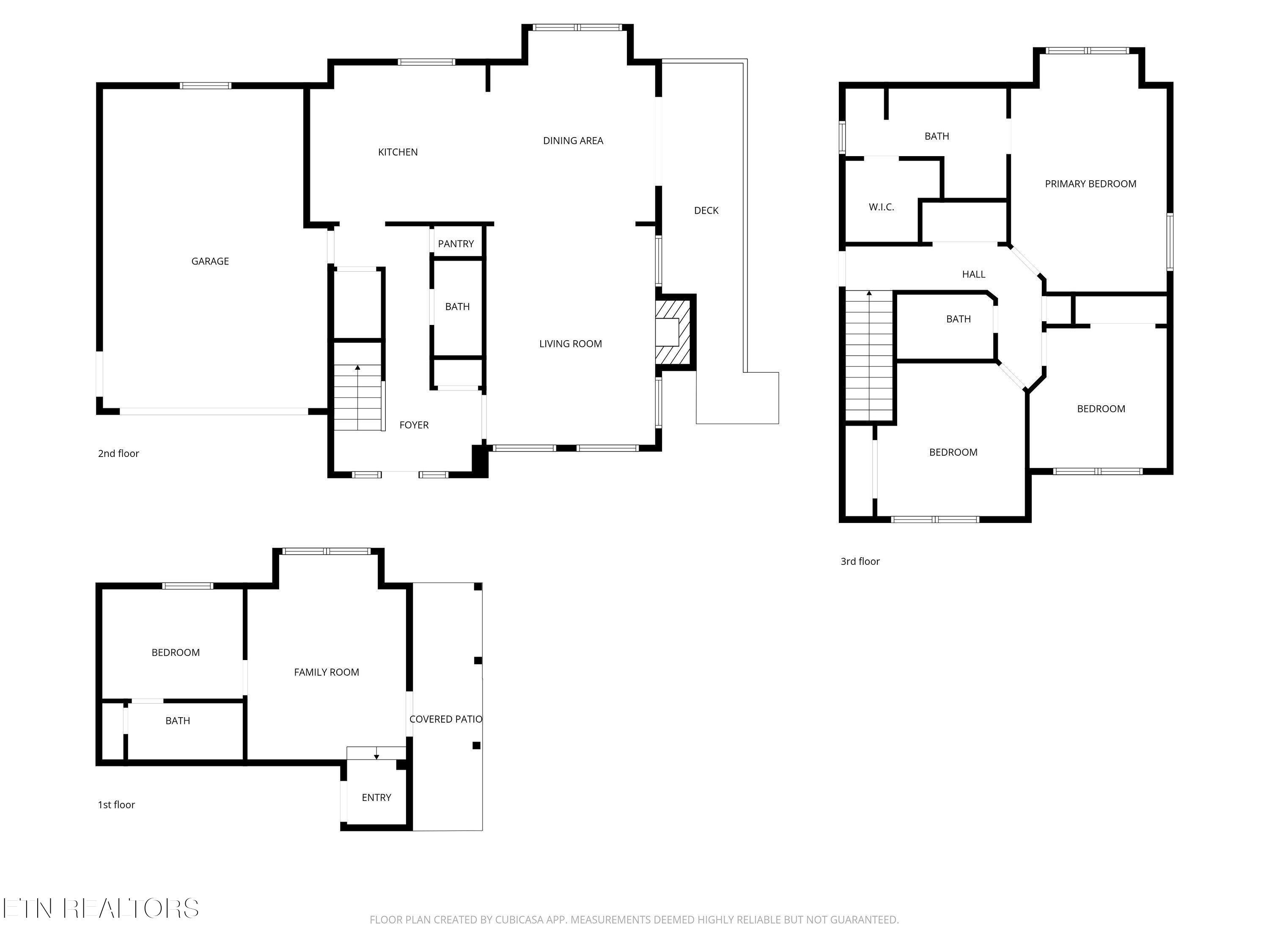 534 Panorama Drive Sevierville TN 37862