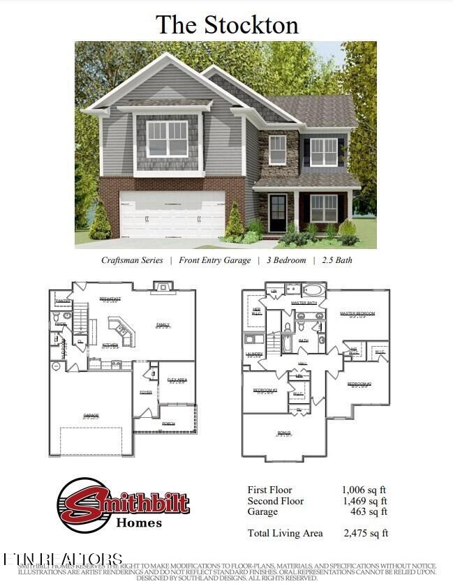 116 Birchberry Street Oak Ridge TN 37830