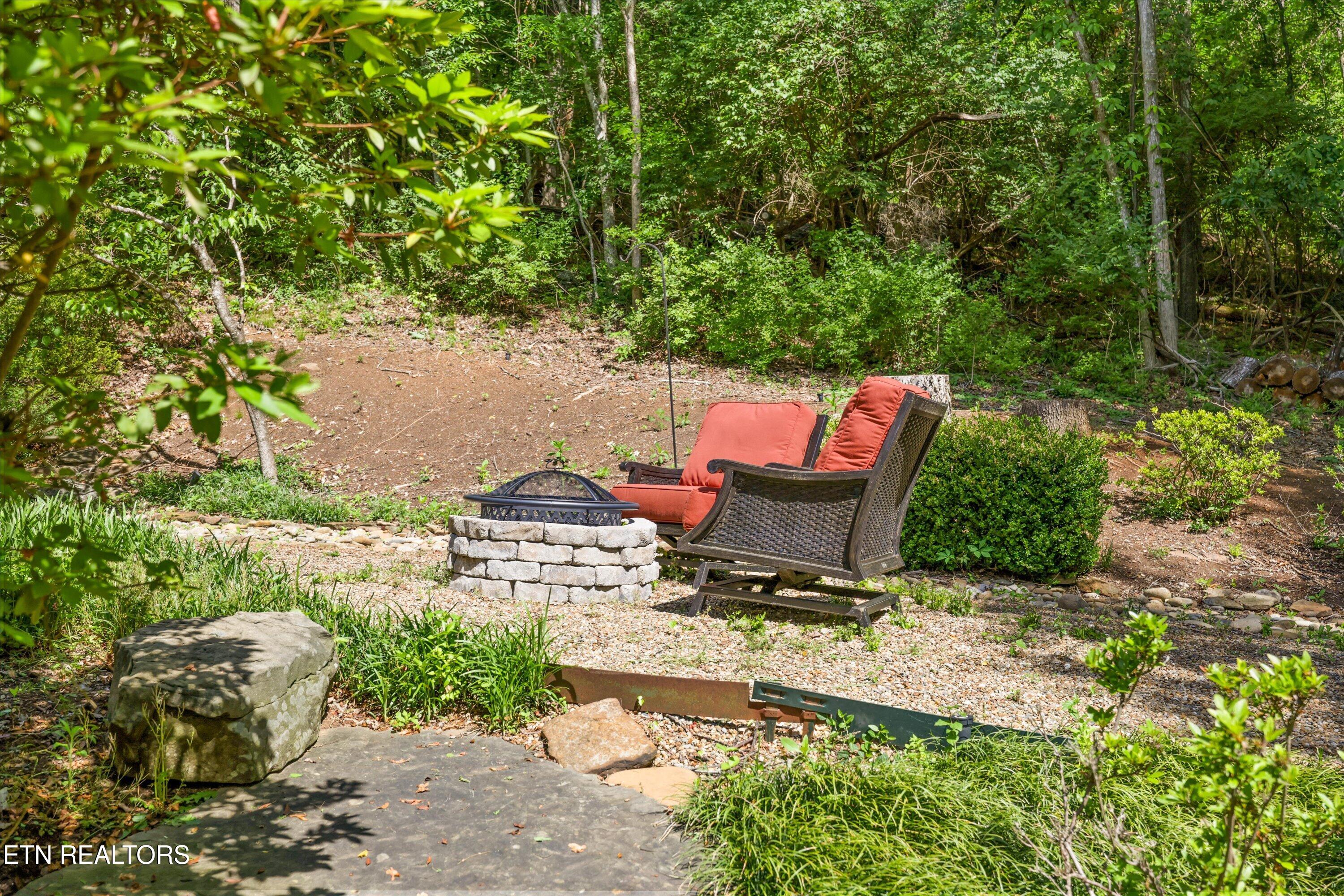 8940 Kelsey Lane Knoxville TN 37922