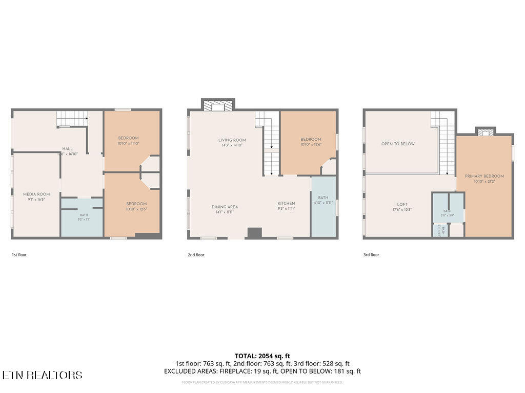 4445 Forest Vista Way Pigeon Forge TN 37863