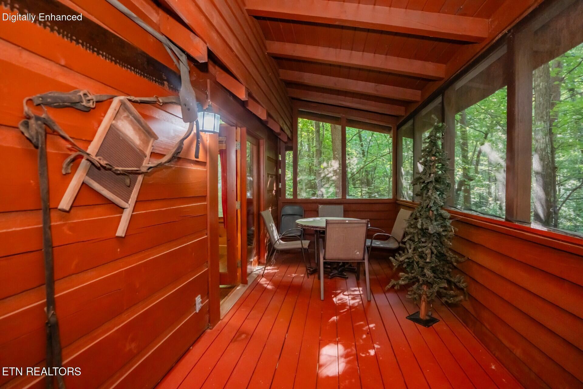 1145 Ski View Lane Sevierville TN 37876