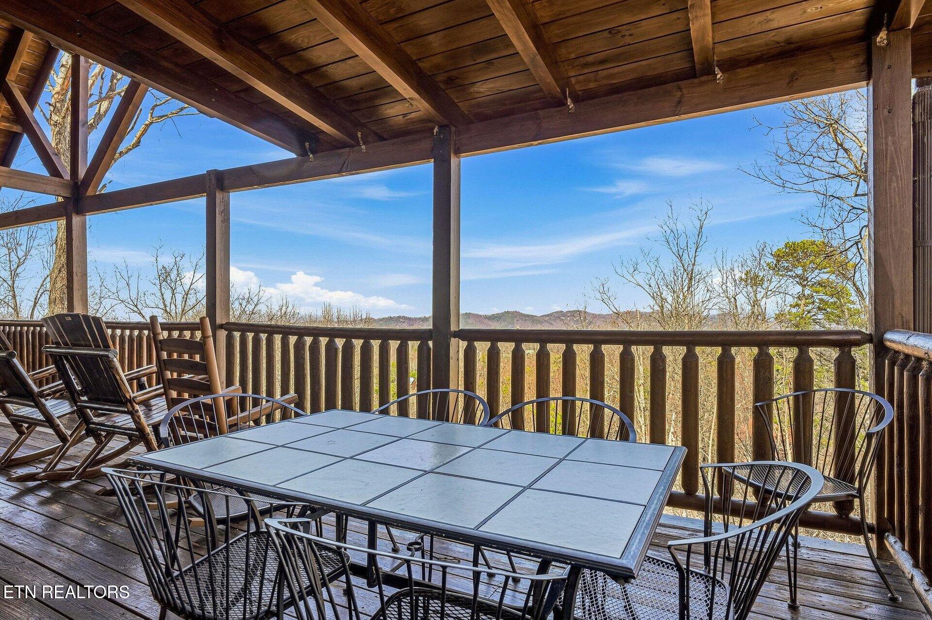 2117 E View Drive Sevierville TN 37876