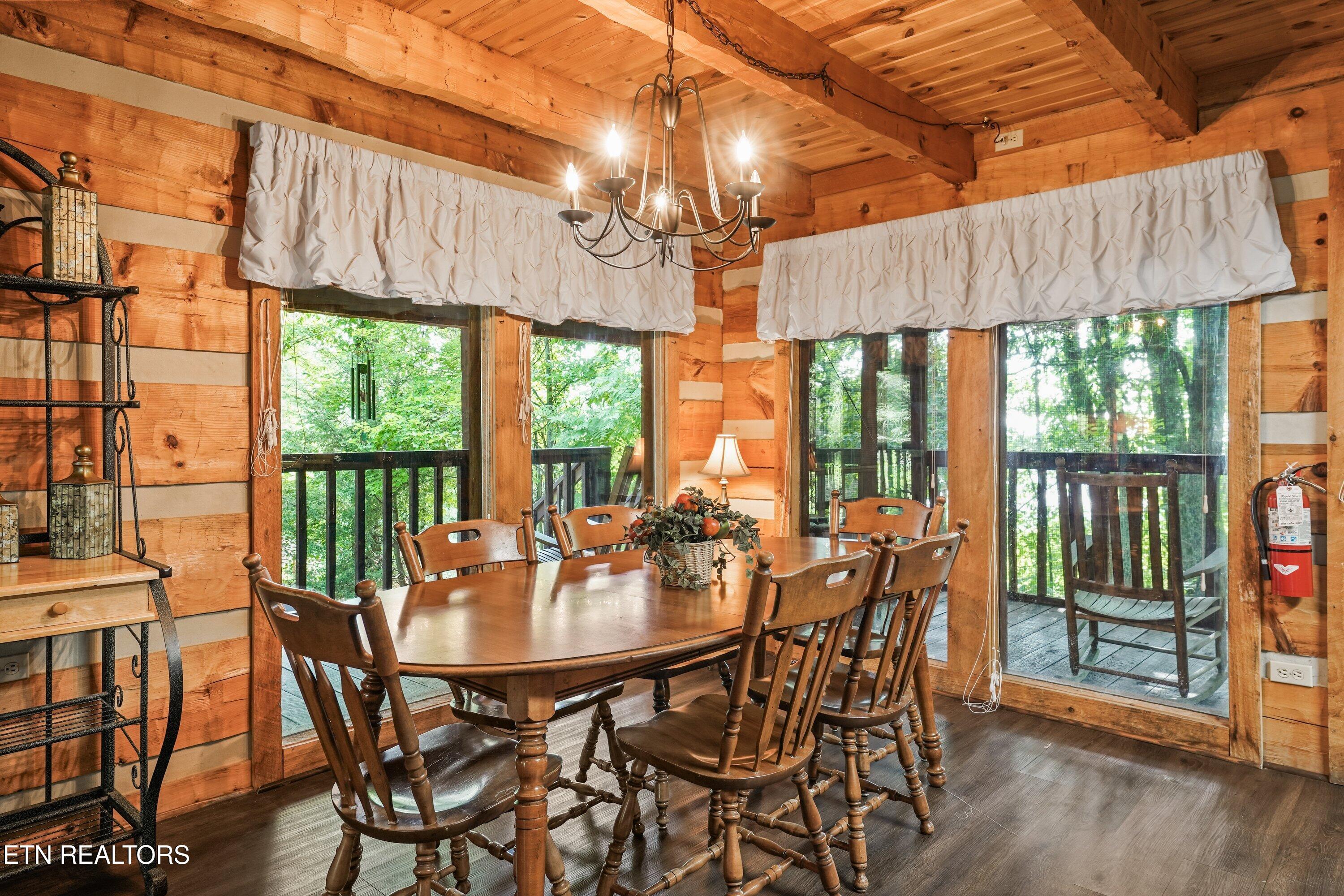3475 Twin City Way Pigeon Forge TN 37863