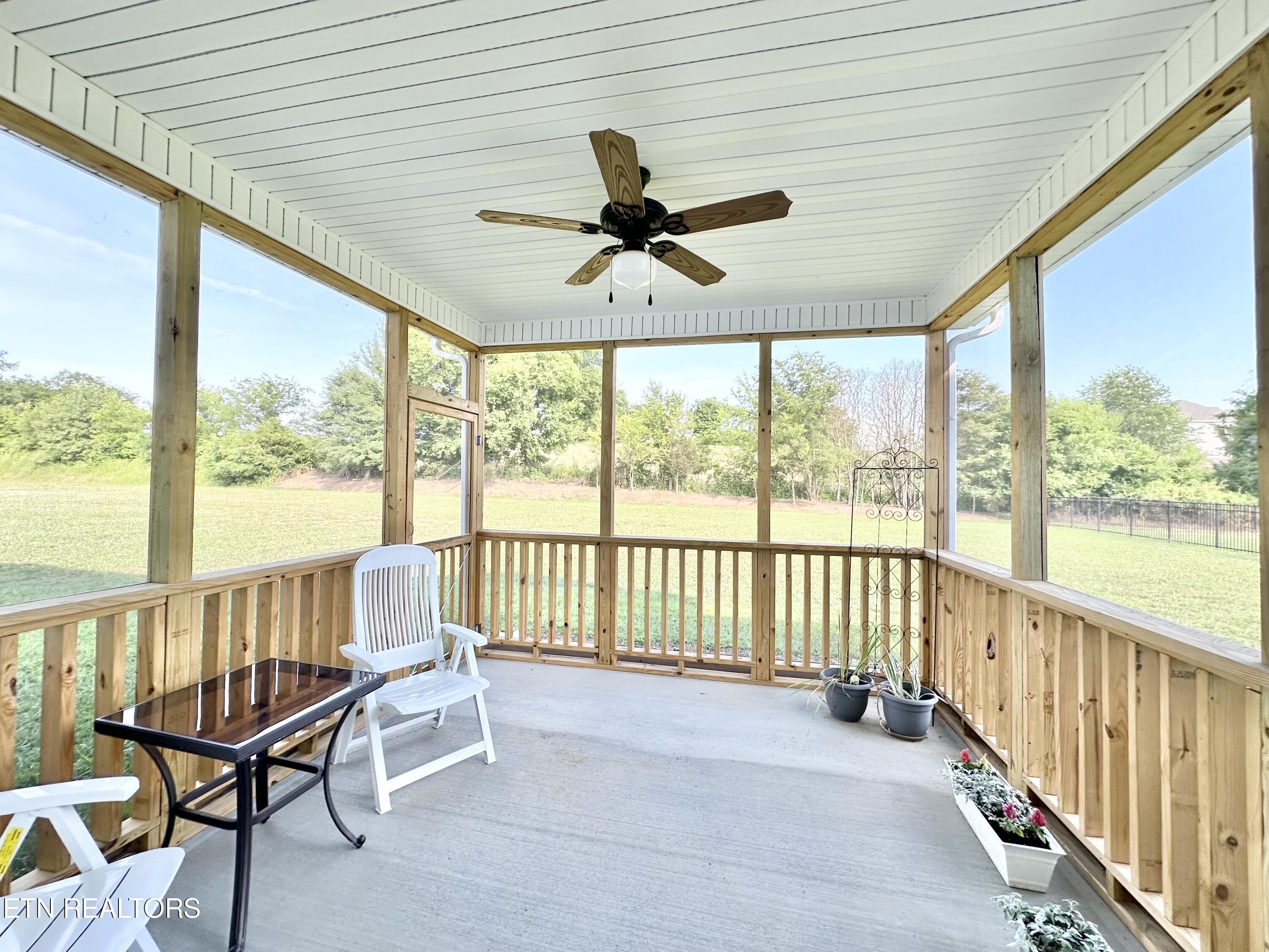 2110 Tributary Drive Sevierville TN 37876