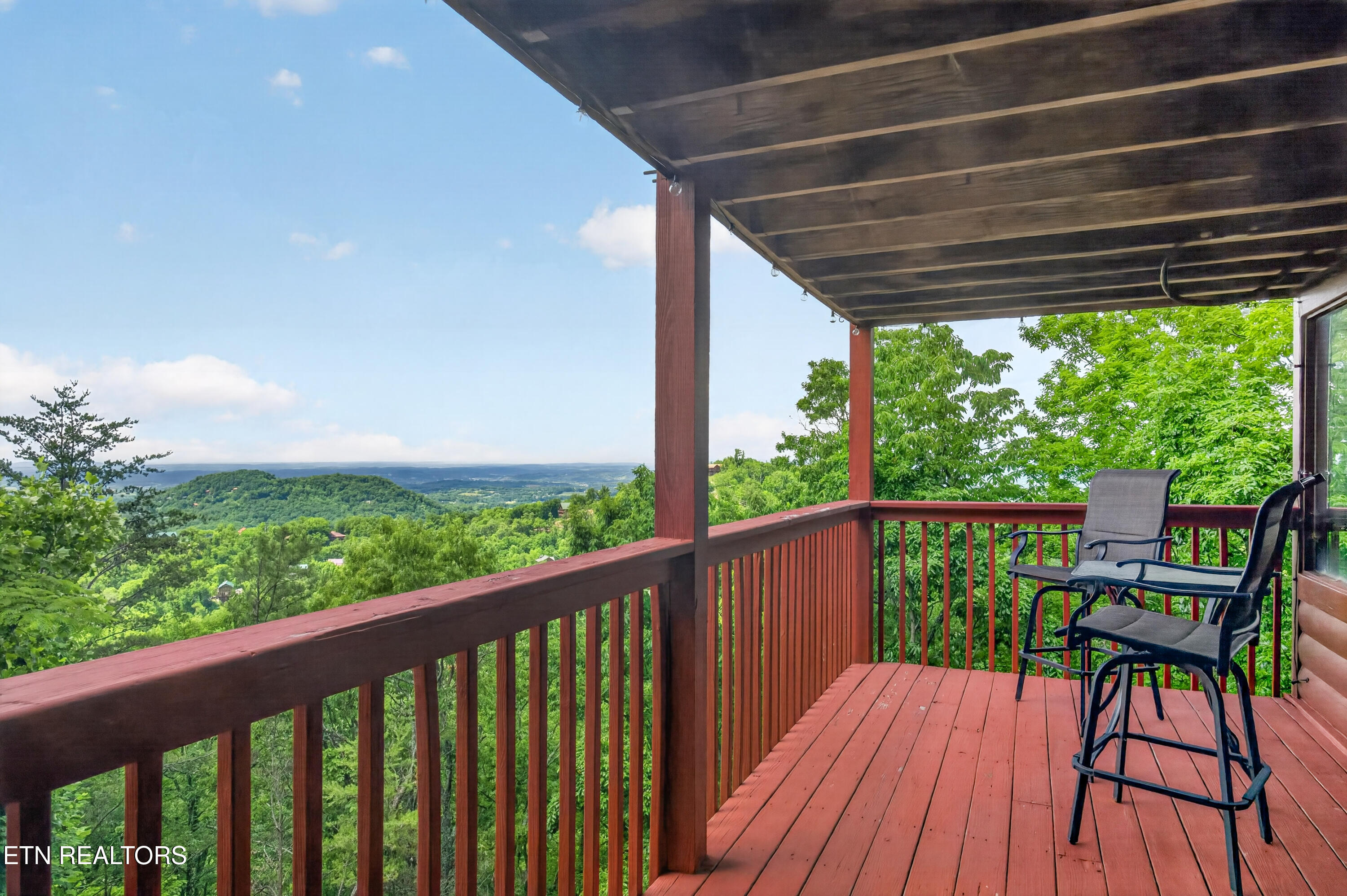 1520 Raven View Way Sevierville TN 37876