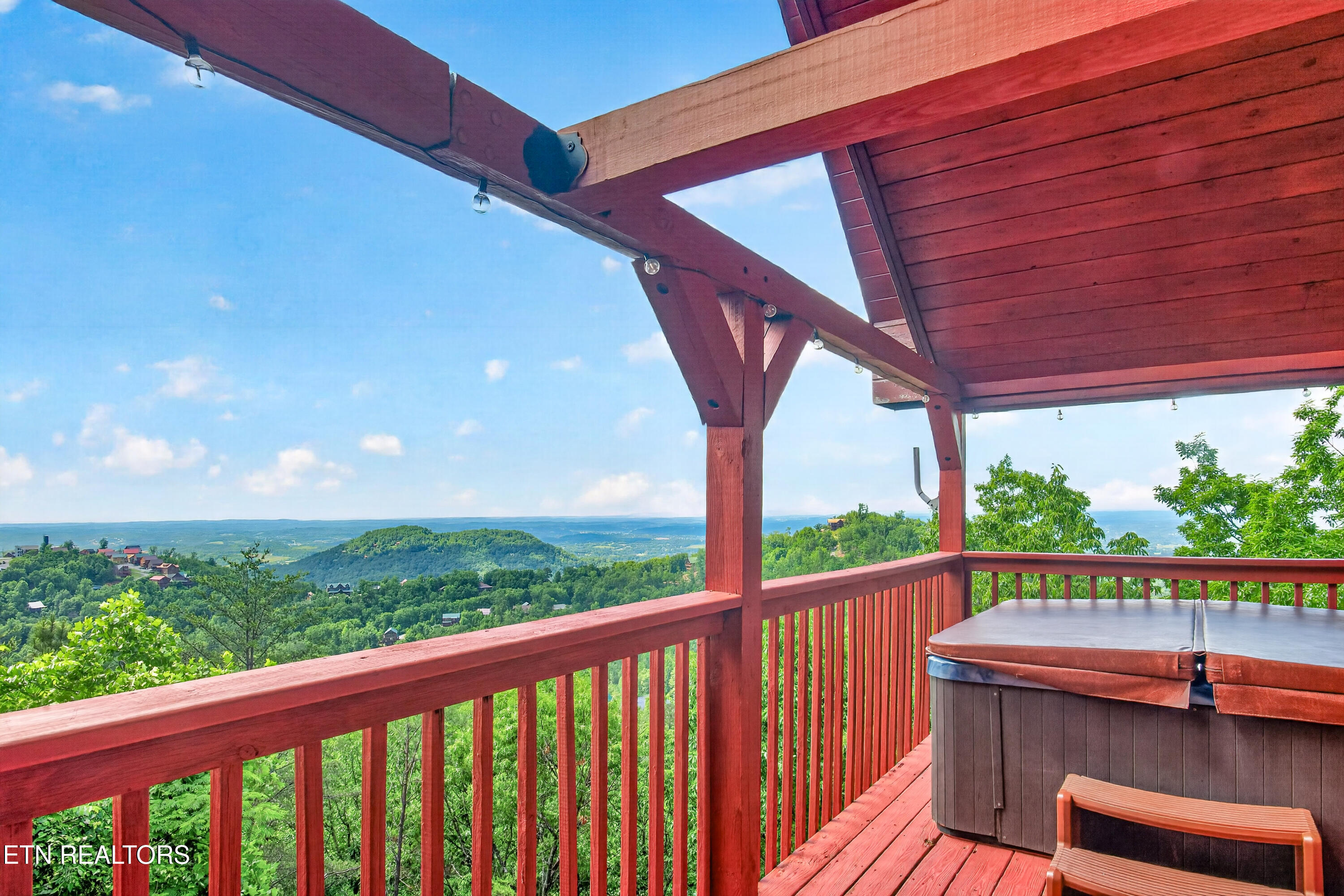 1520 Raven View Way Sevierville TN 37876