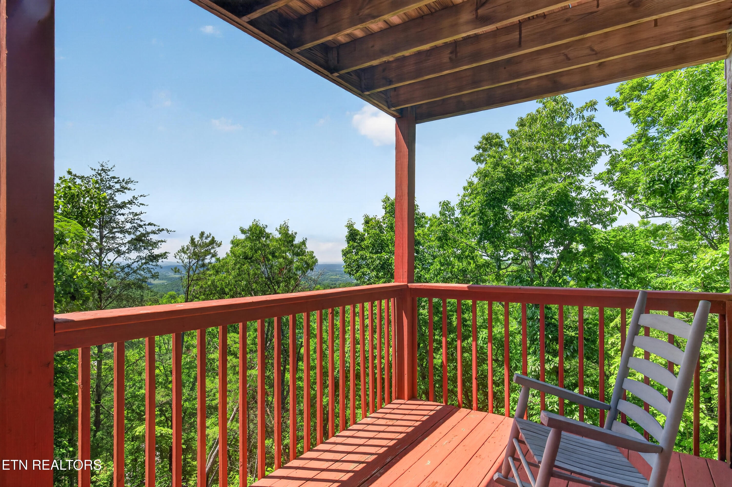 1520 Raven View Way Sevierville TN 37876