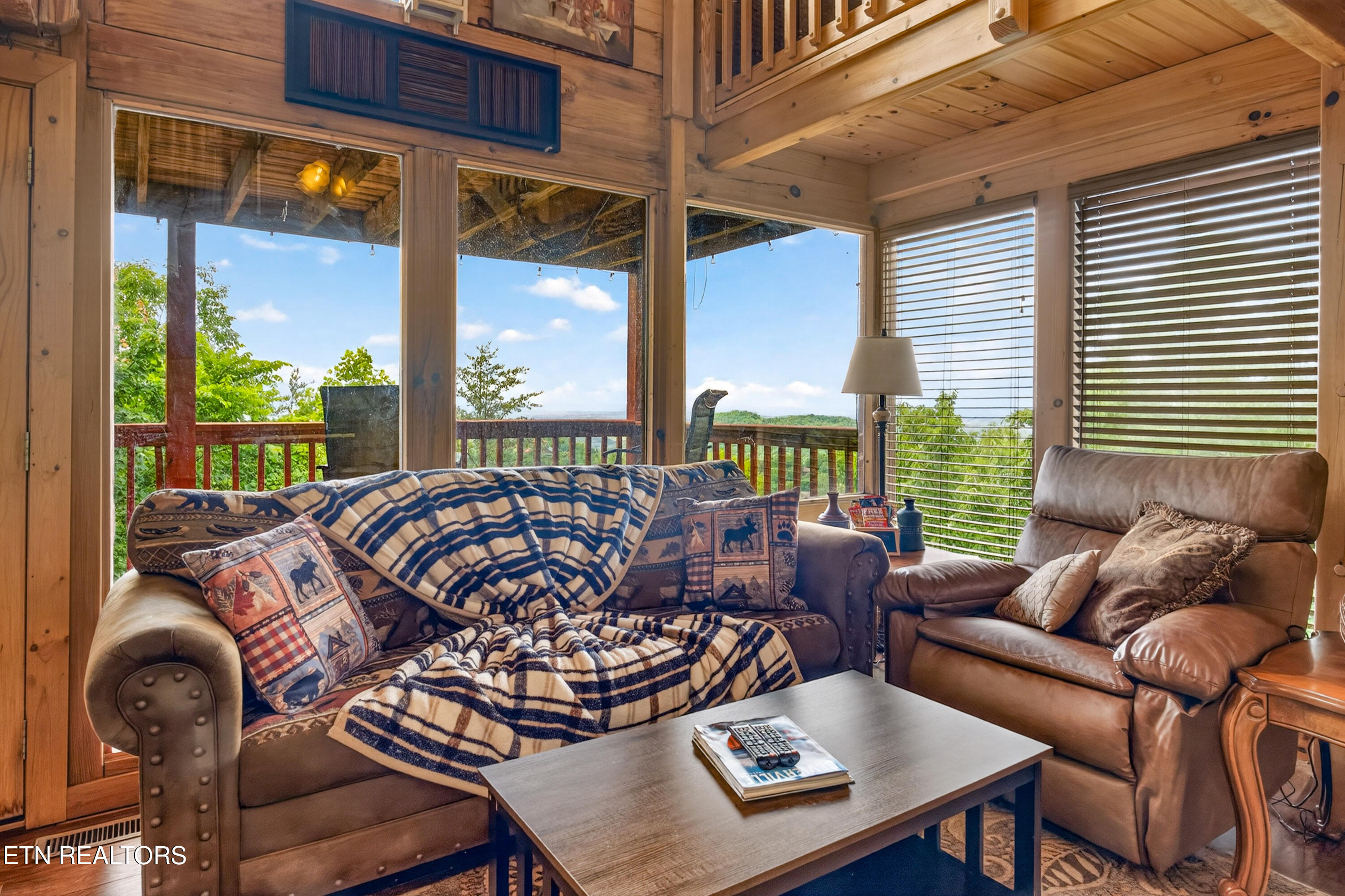 1520 Raven View Way Sevierville TN 37876
