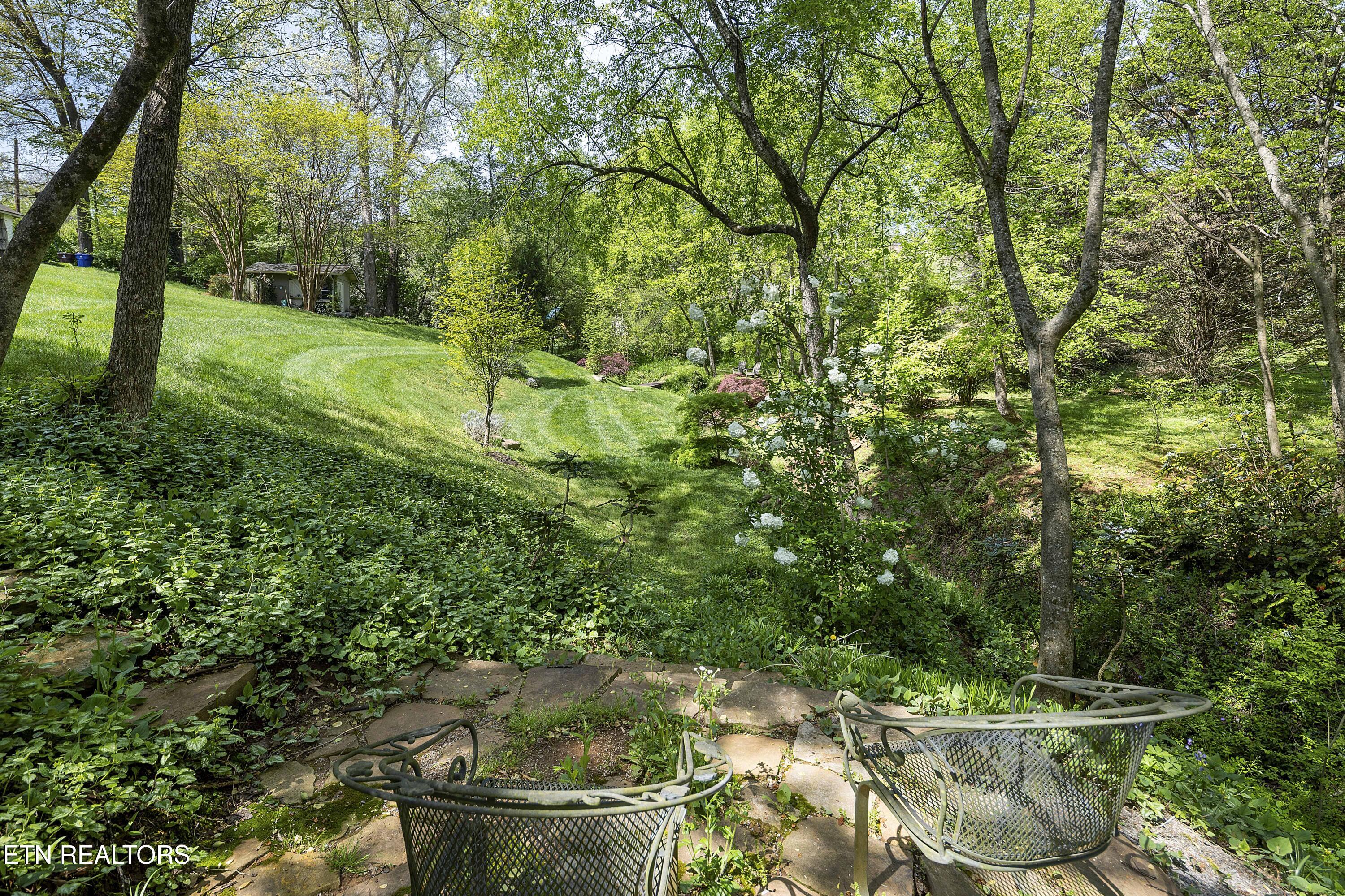 5413 Riverbend Drive Knoxville TN 37919
