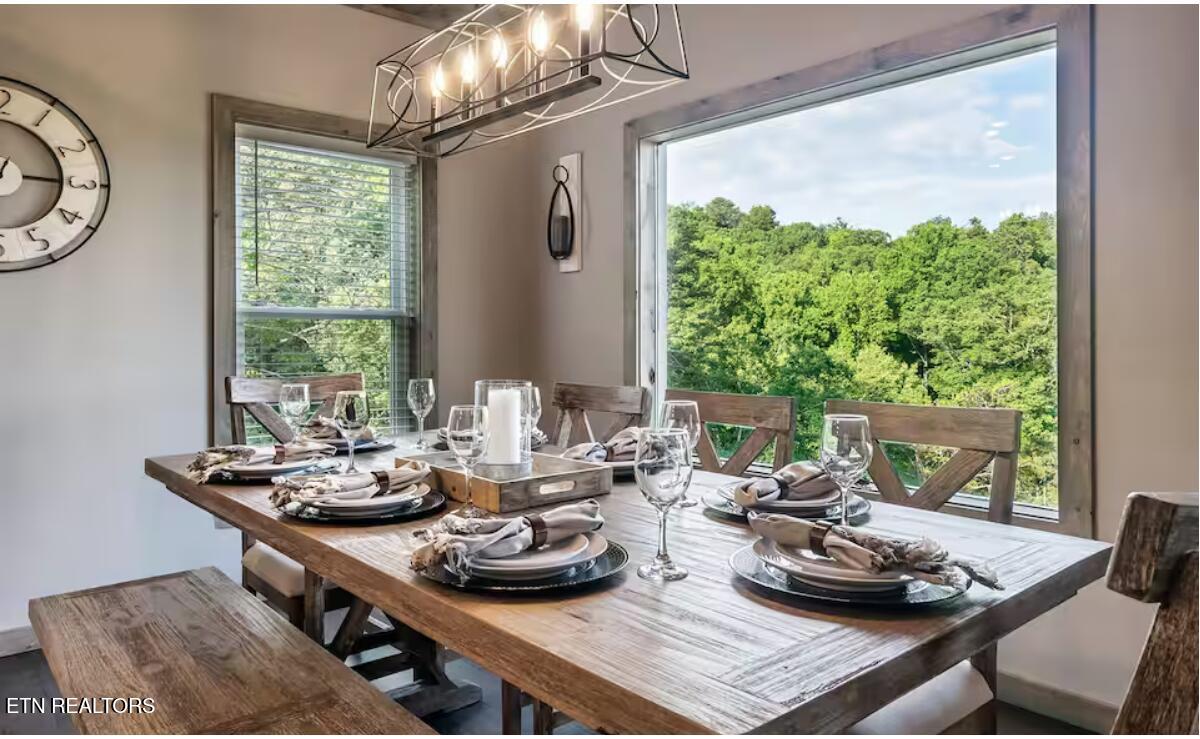 3325 Grouse Ridge Lane Sevierville TN 37862