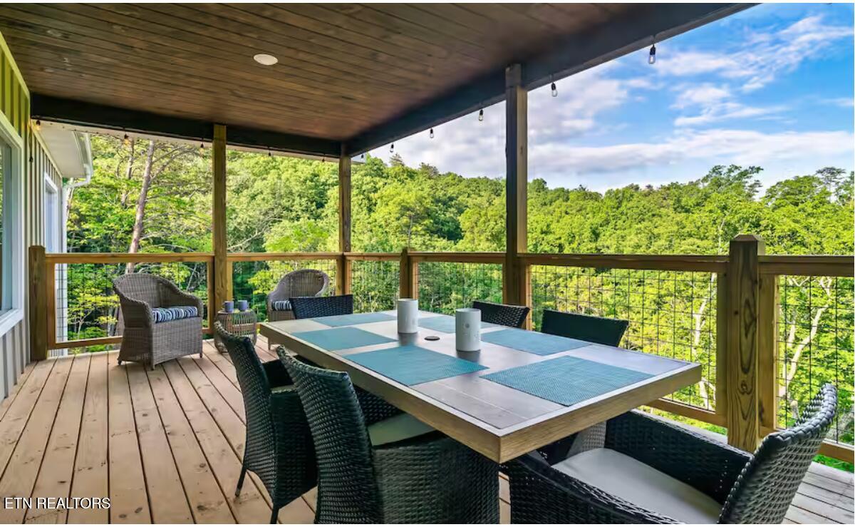 3325 Grouse Ridge Lane Sevierville TN 37862