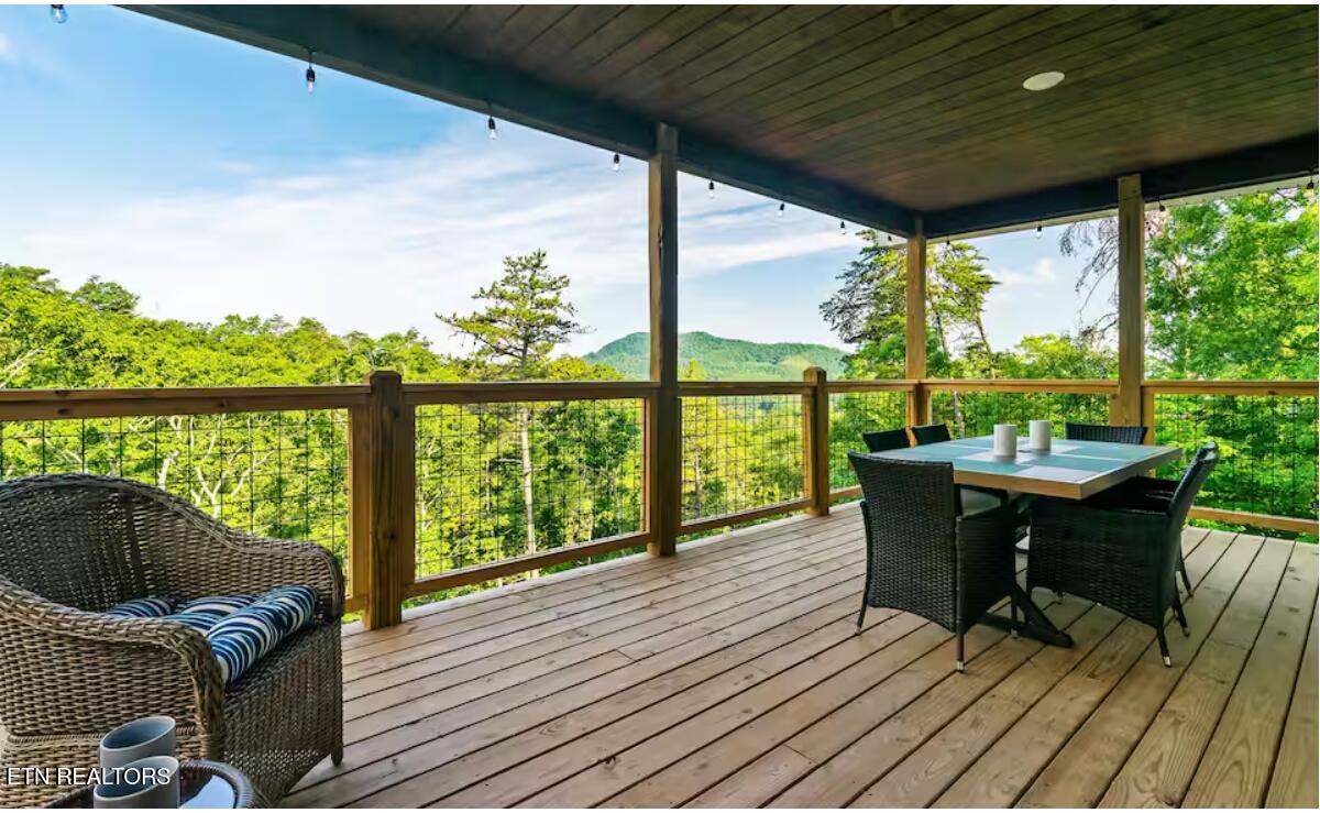 3325 Grouse Ridge Lane Sevierville TN 37862
