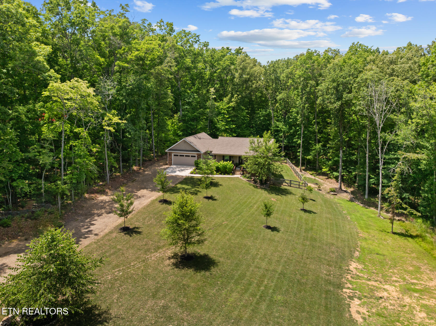 4117 Chica Road Crossville TN 38572