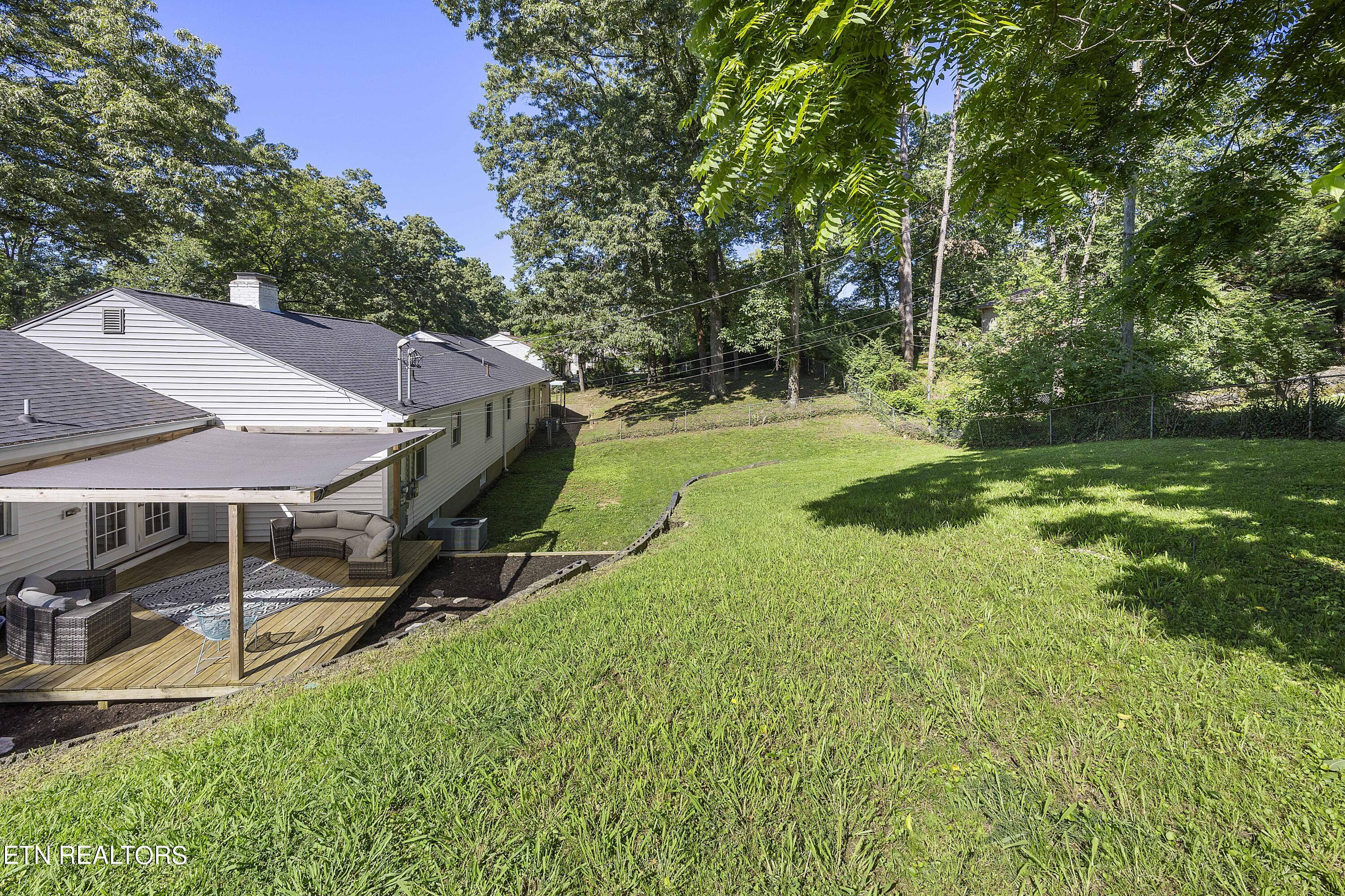 3401 Fountain Park Boulevard Knoxville TN 37917