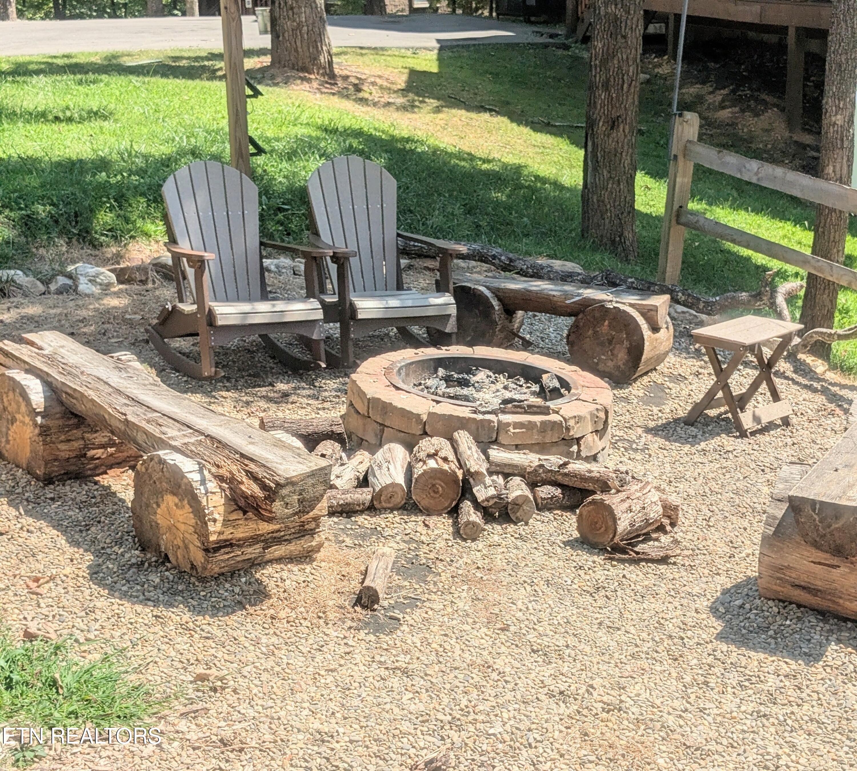 2152 E View Drive Sevierville TN 37876