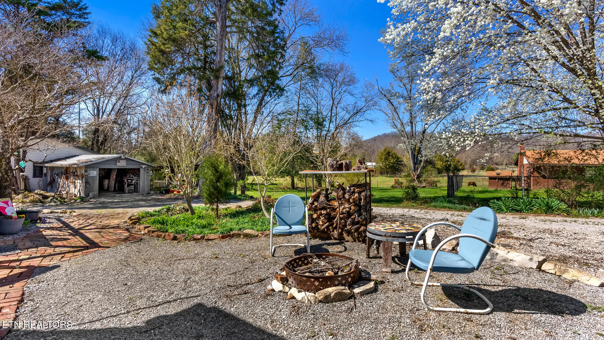 2309 Ellistown Road Knoxville TN 37924