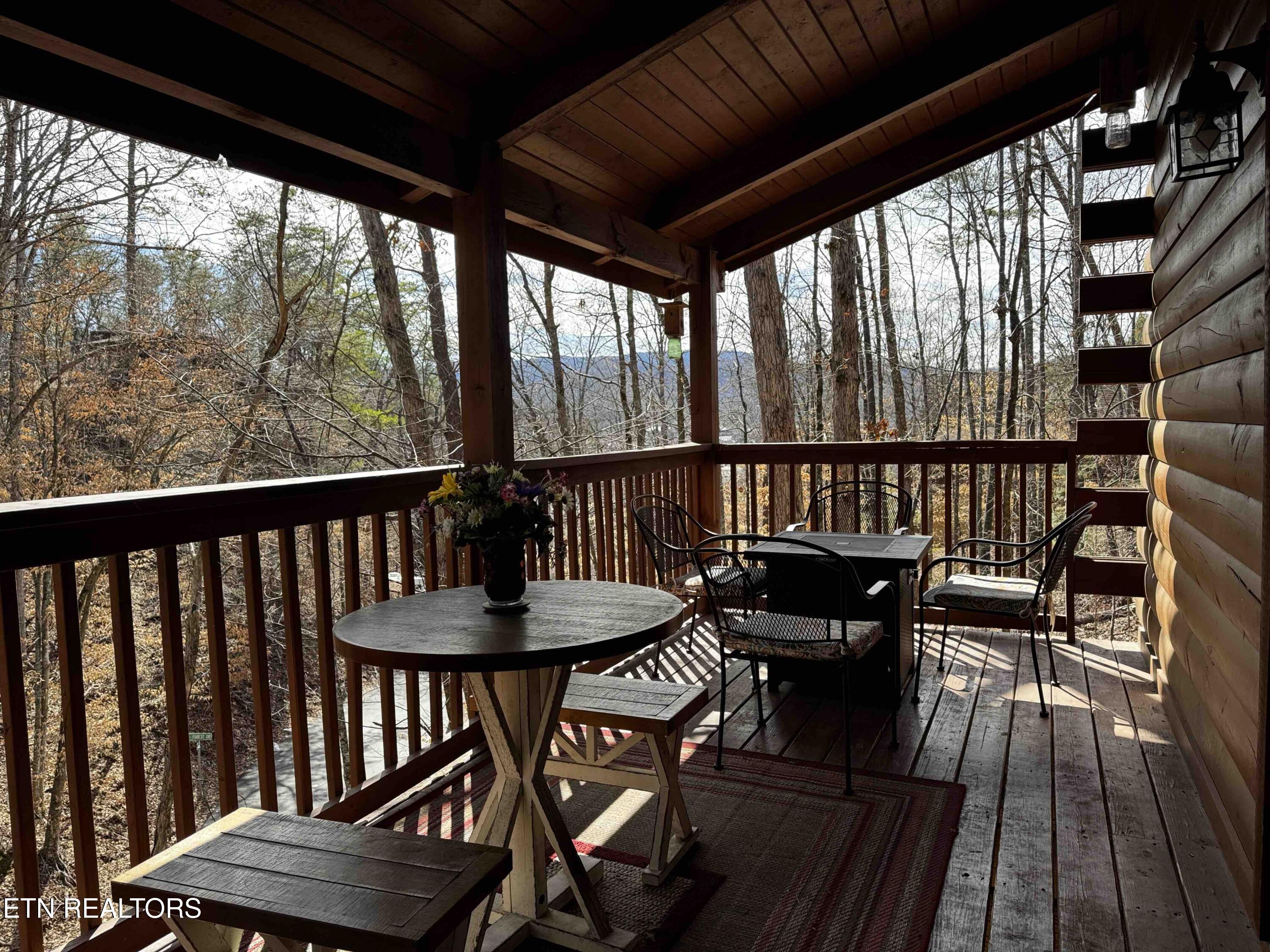 656 Forest Drive Pigeon Forge TN 37863