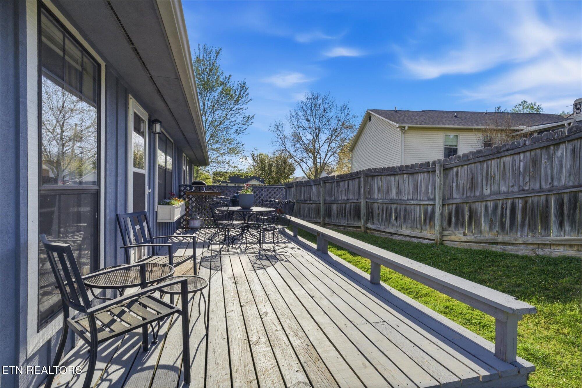 234 Mount David Drive Knoxville TN 37920