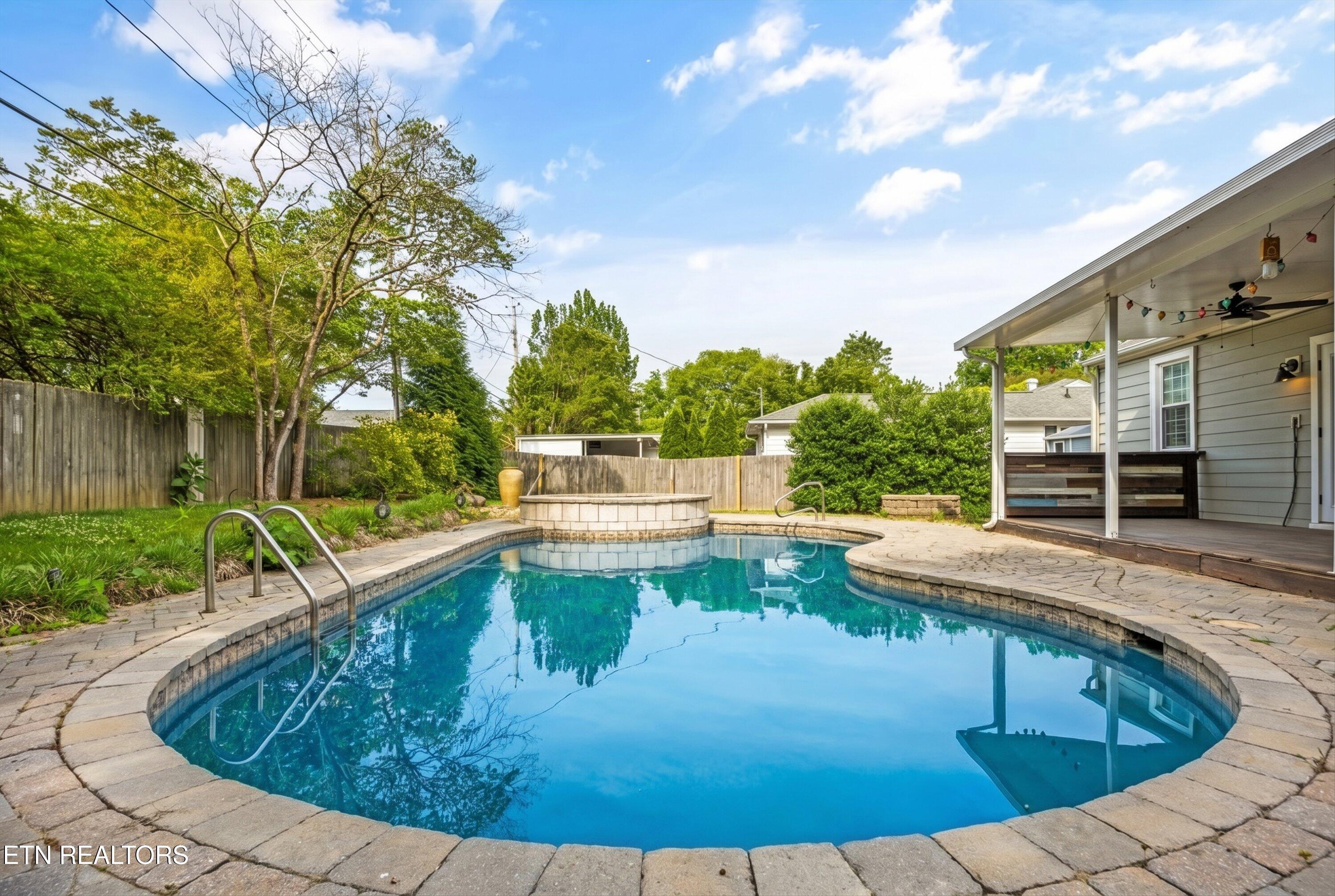 4028 Taliluna Avenue Knoxville TN 37919
