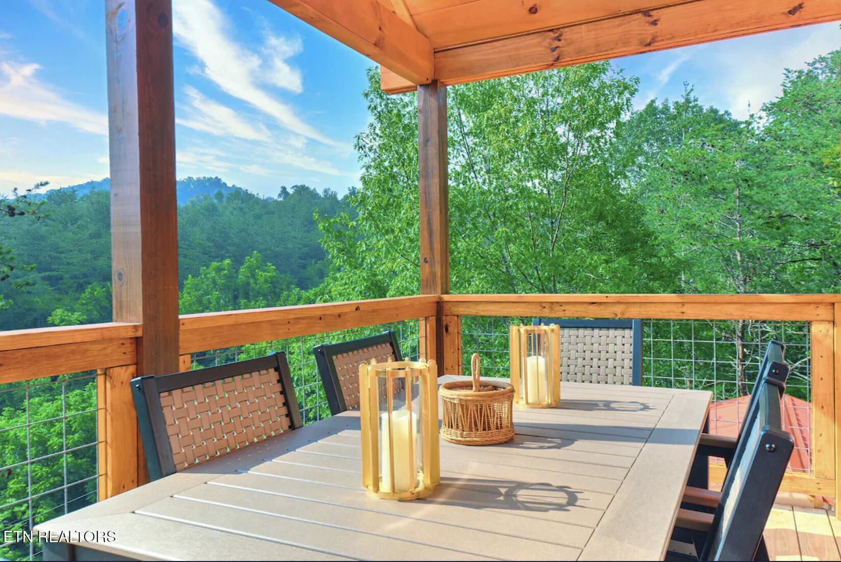 1908 Eagle Court Sevierville TN 37876