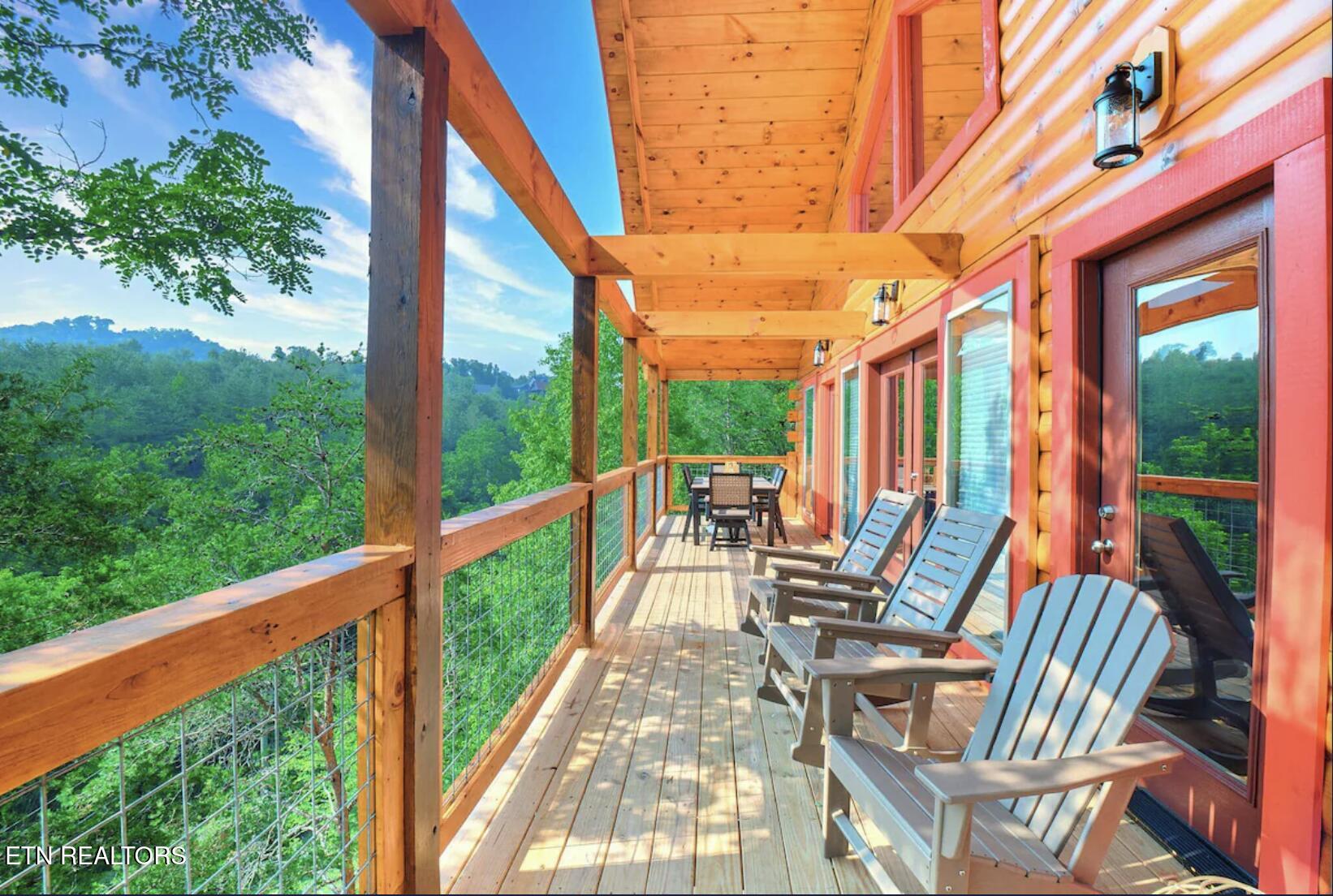 1908 Eagle Court Sevierville TN 37876