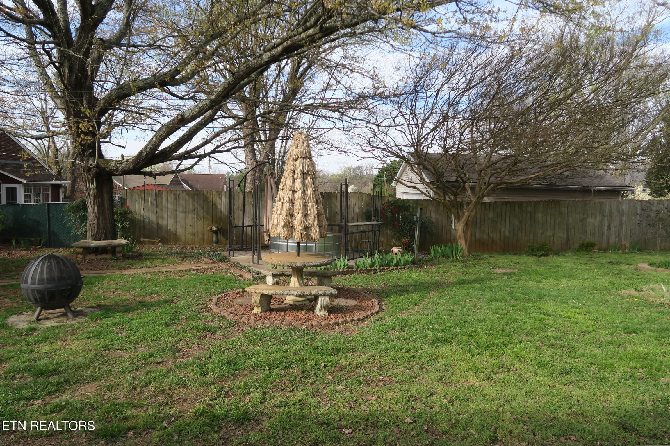 311 Waller Avenue Maryville TN 37803