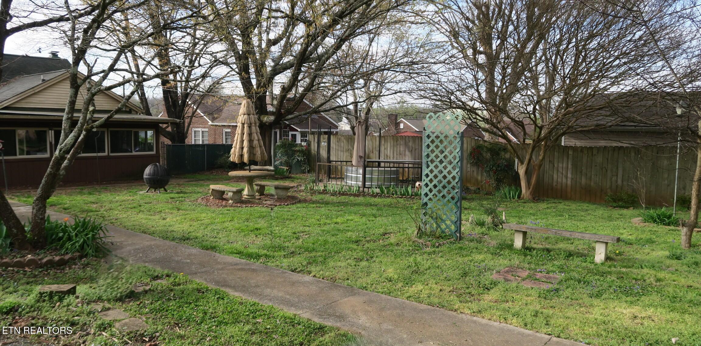 311 Waller Avenue Maryville TN 37803
