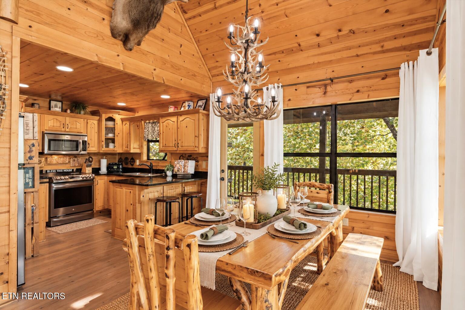 2440 Breezy Road Sevierville TN 37876