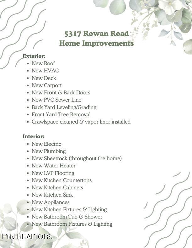 5317 Rowan Road Knoxville TN 37912