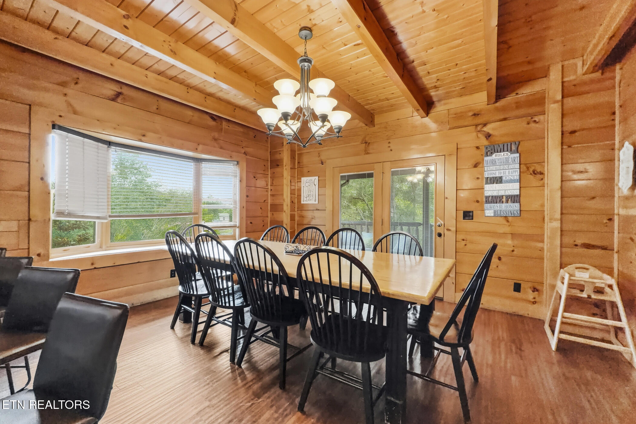 2906 Quiet Oak Way Pigeon Forge TN 37863