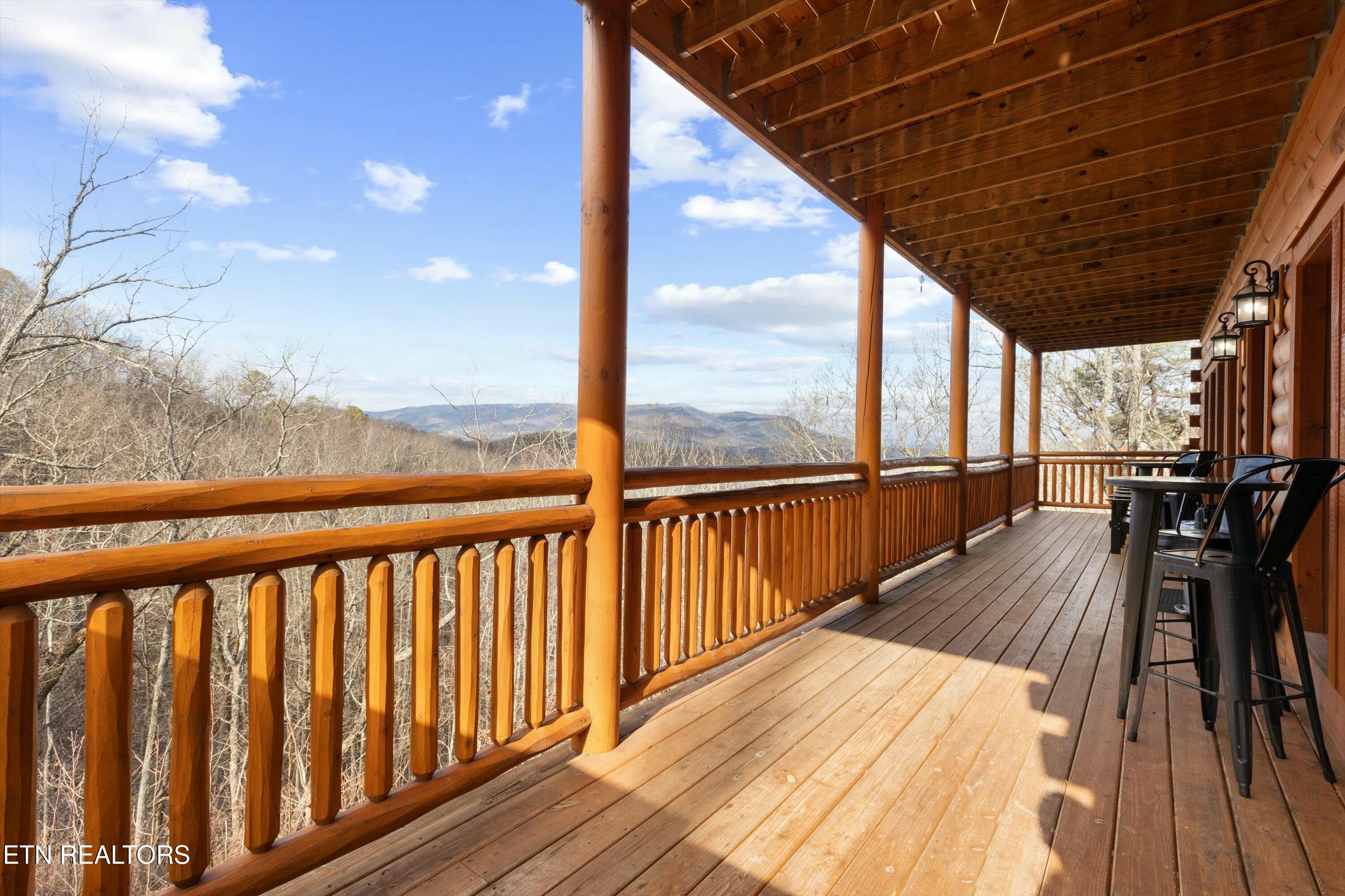 3725 Tilda Hilltop Way Pigeon Forge TN 37862