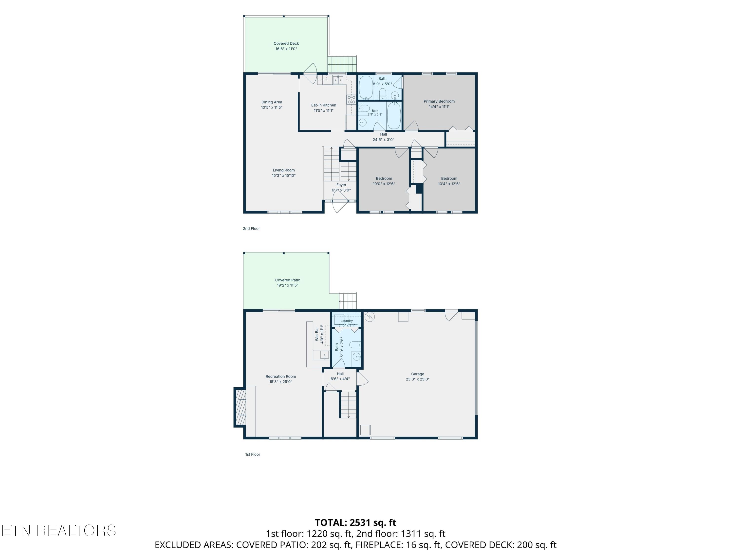 5007 Wilkshire Drive Knoxville TN 37921