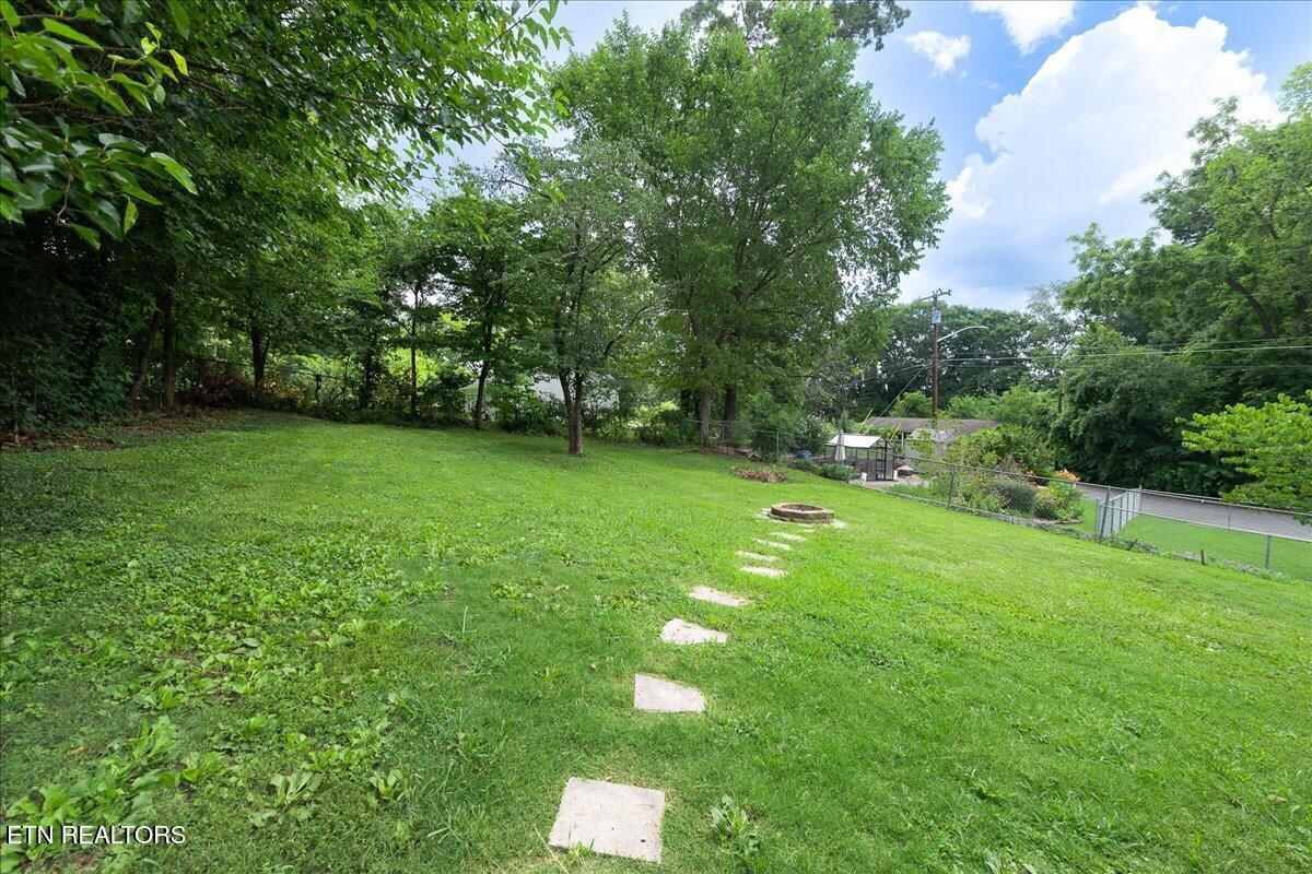2104 N Park Boulevard Knoxville TN 37917