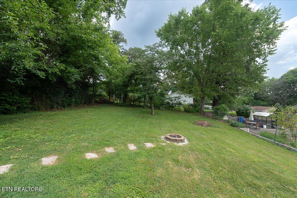 2104 N Park Boulevard Knoxville TN 37917