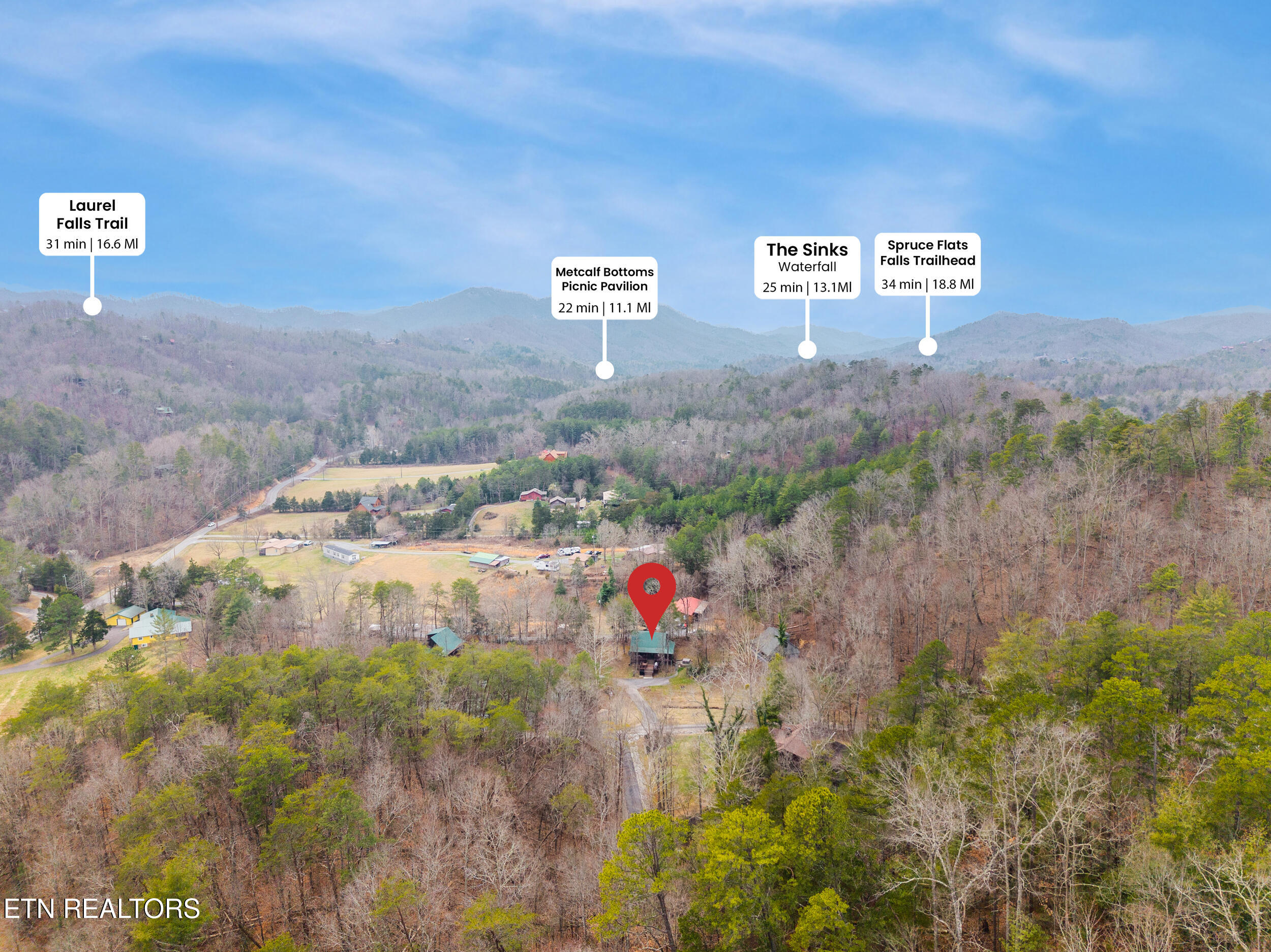 2148 Little Valley Road Sevierville TN 37862