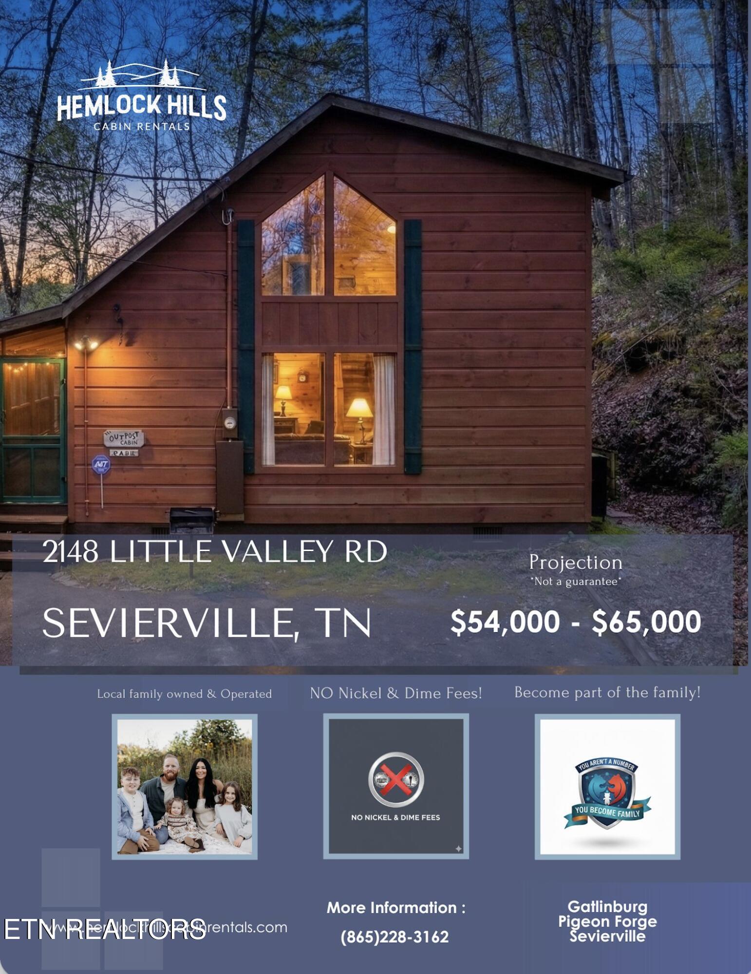 2148 Little Valley Road Sevierville TN 37862