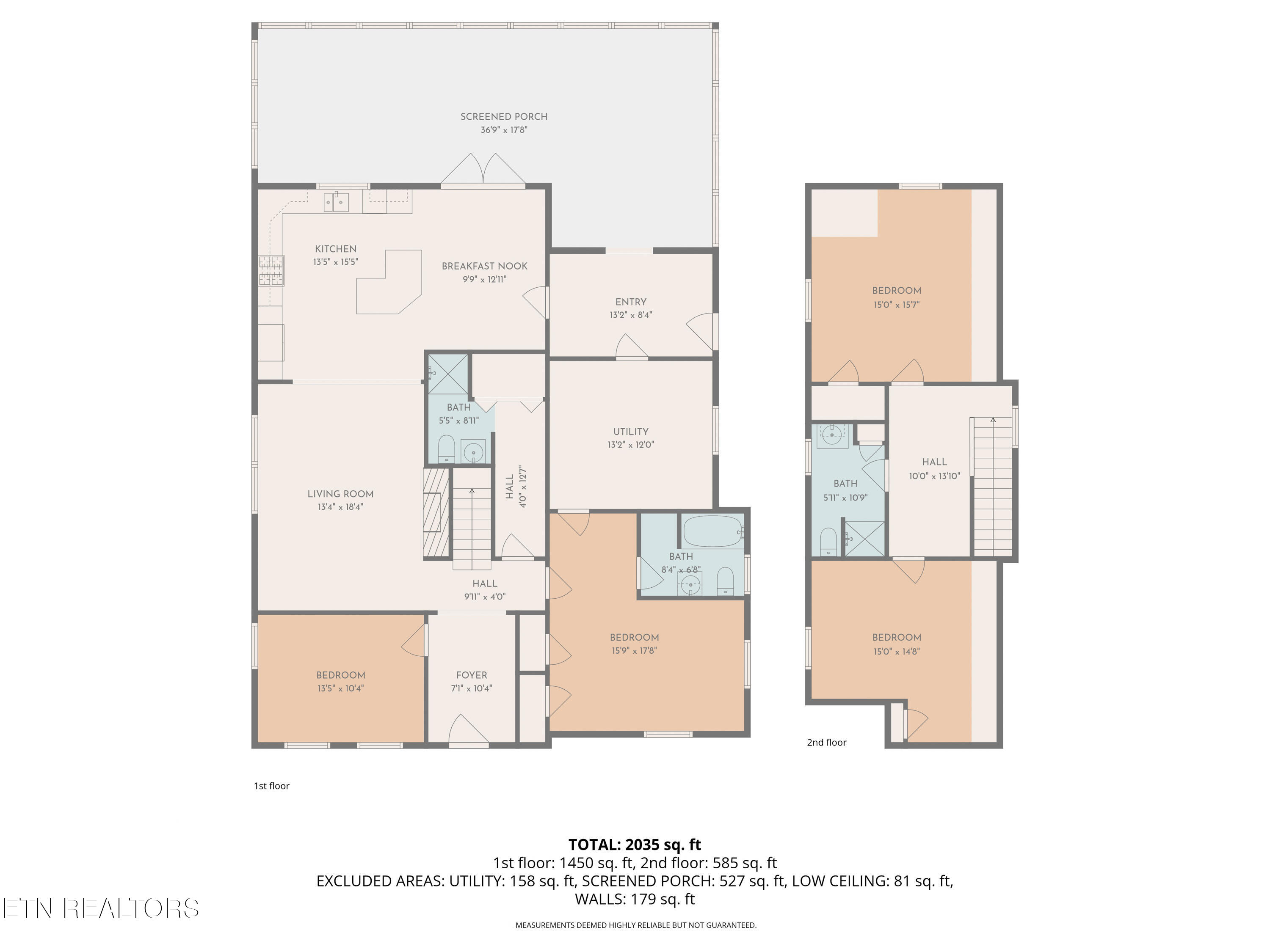 2520 W Beaver Creek Drive Powell TN 37849