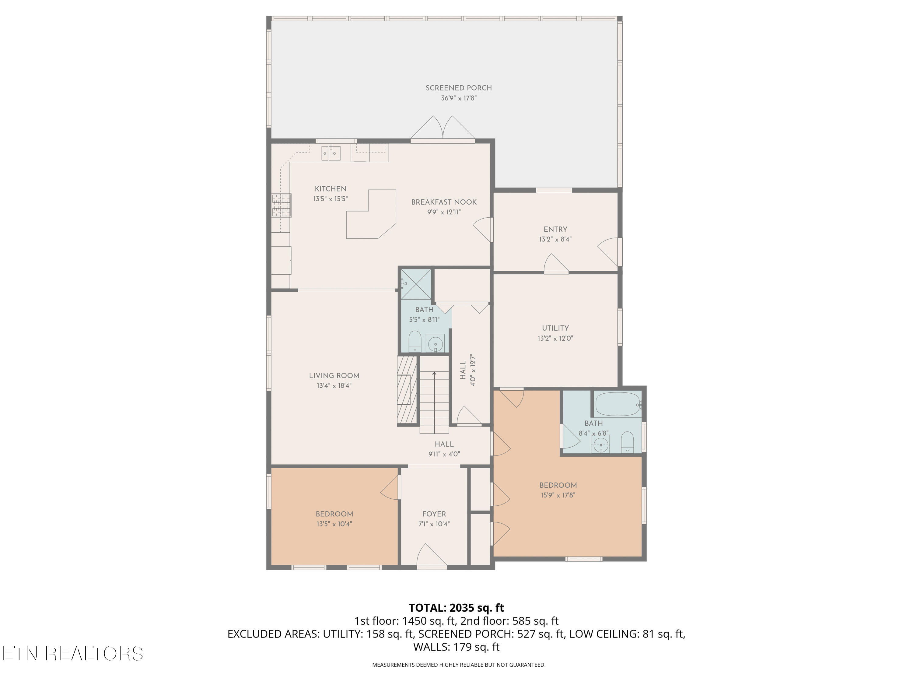 2520 W Beaver Creek Drive Powell TN 37849